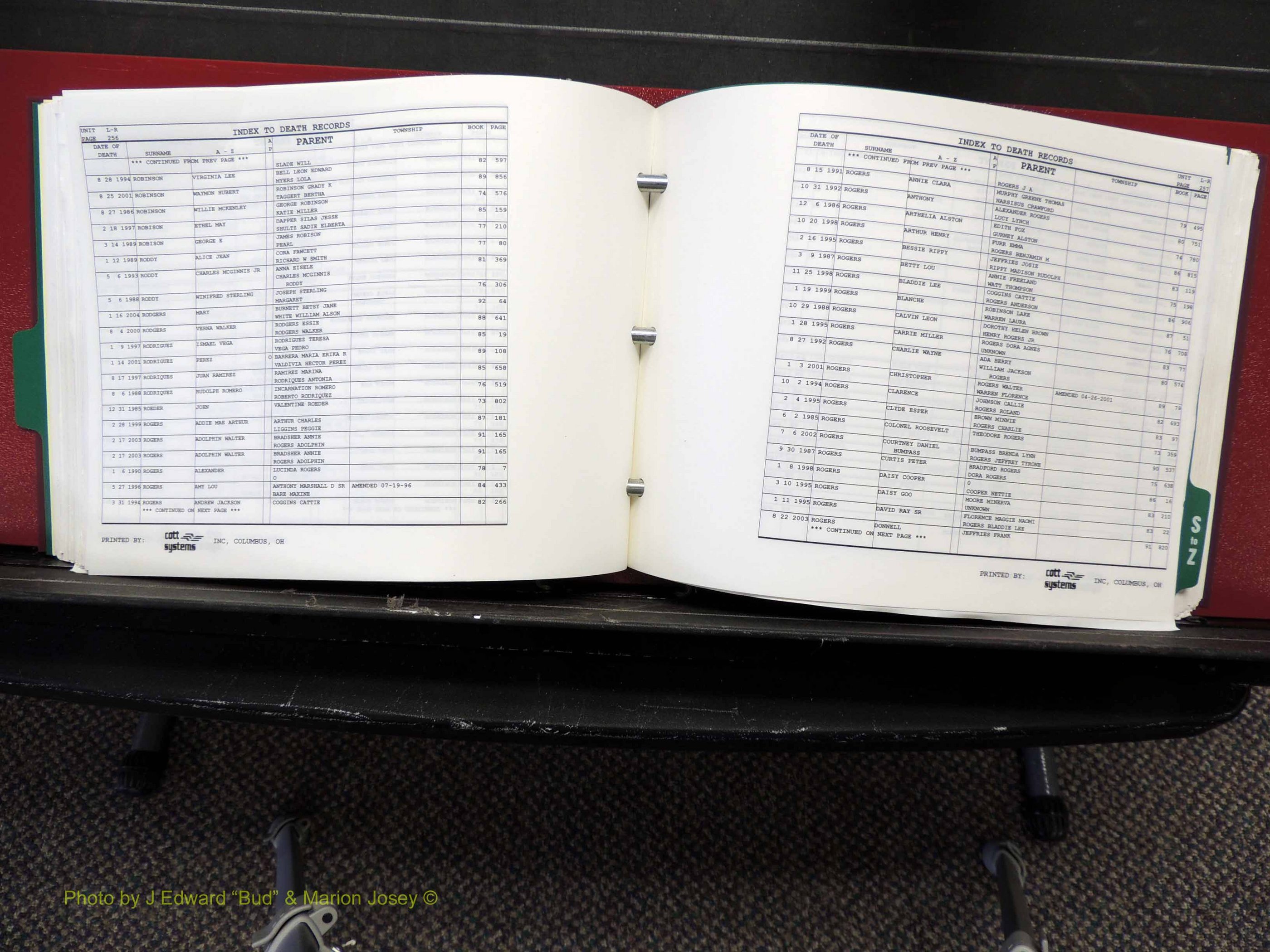 Alamance Co, NC, Deaths, L-Z, 1984-2004 (235).JPG