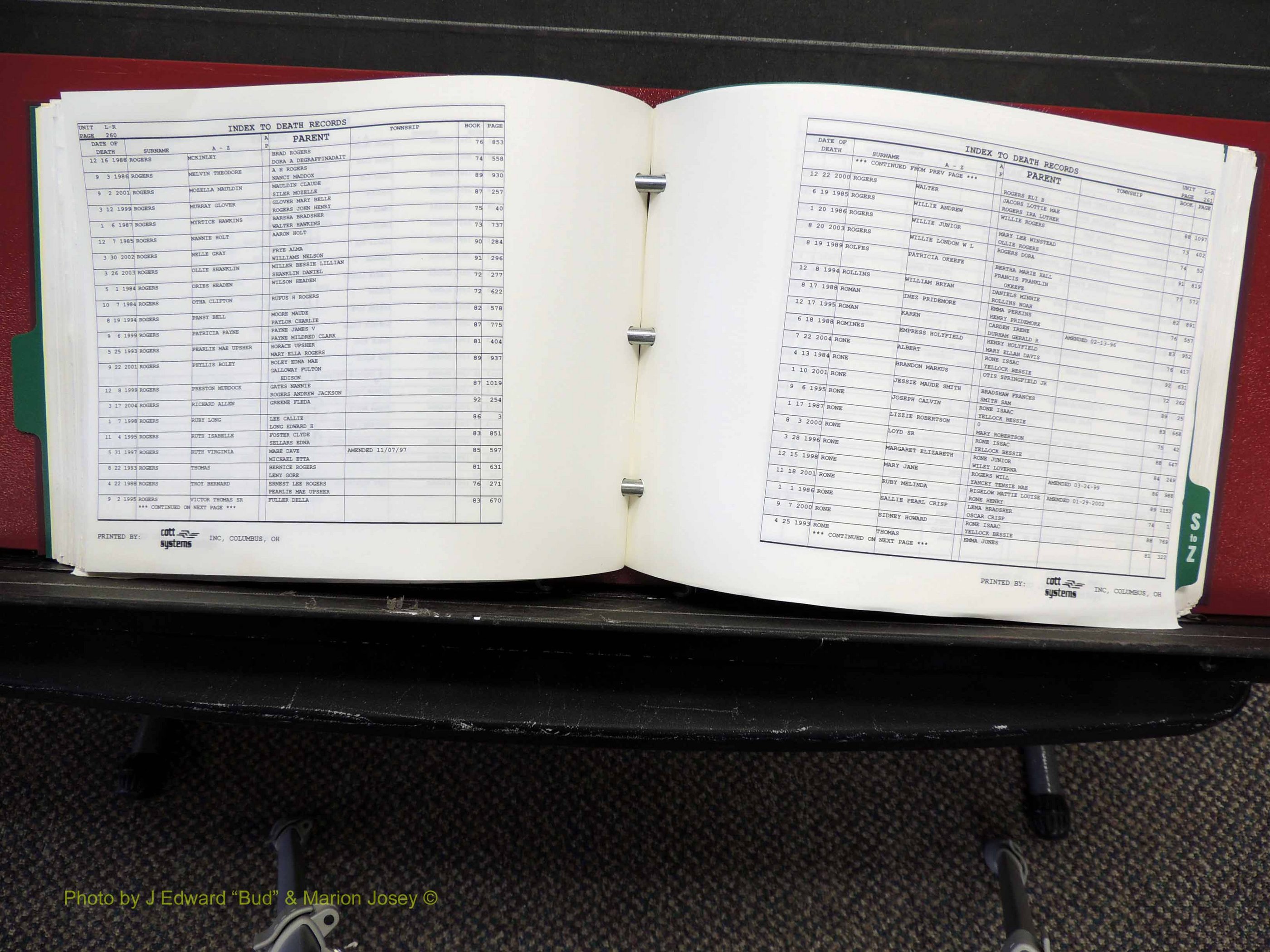 Alamance Co, NC, Deaths, L-Z, 1984-2004 (237).JPG
