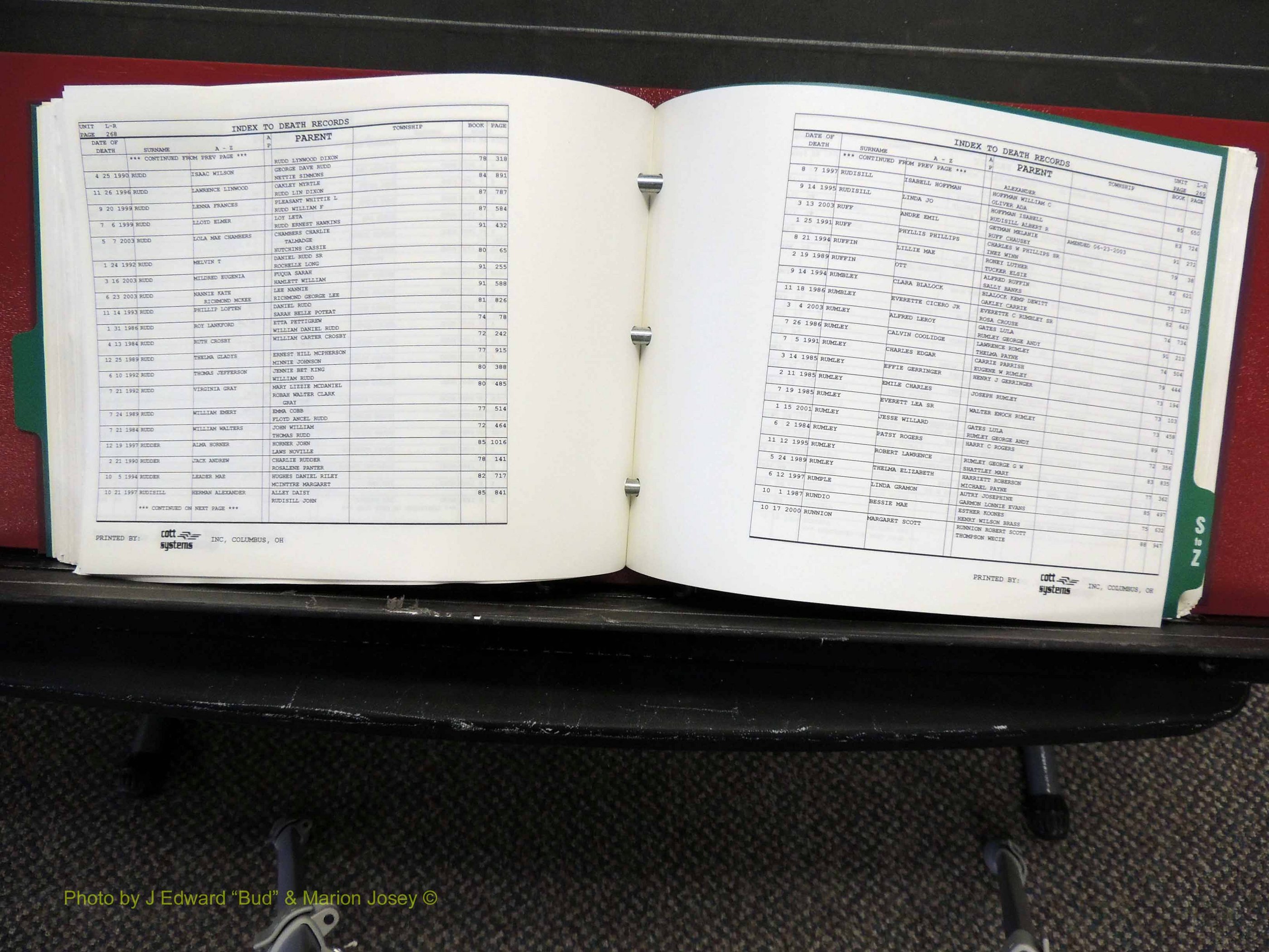 Alamance Co, NC, Deaths, L-Z, 1984-2004 (241).JPG