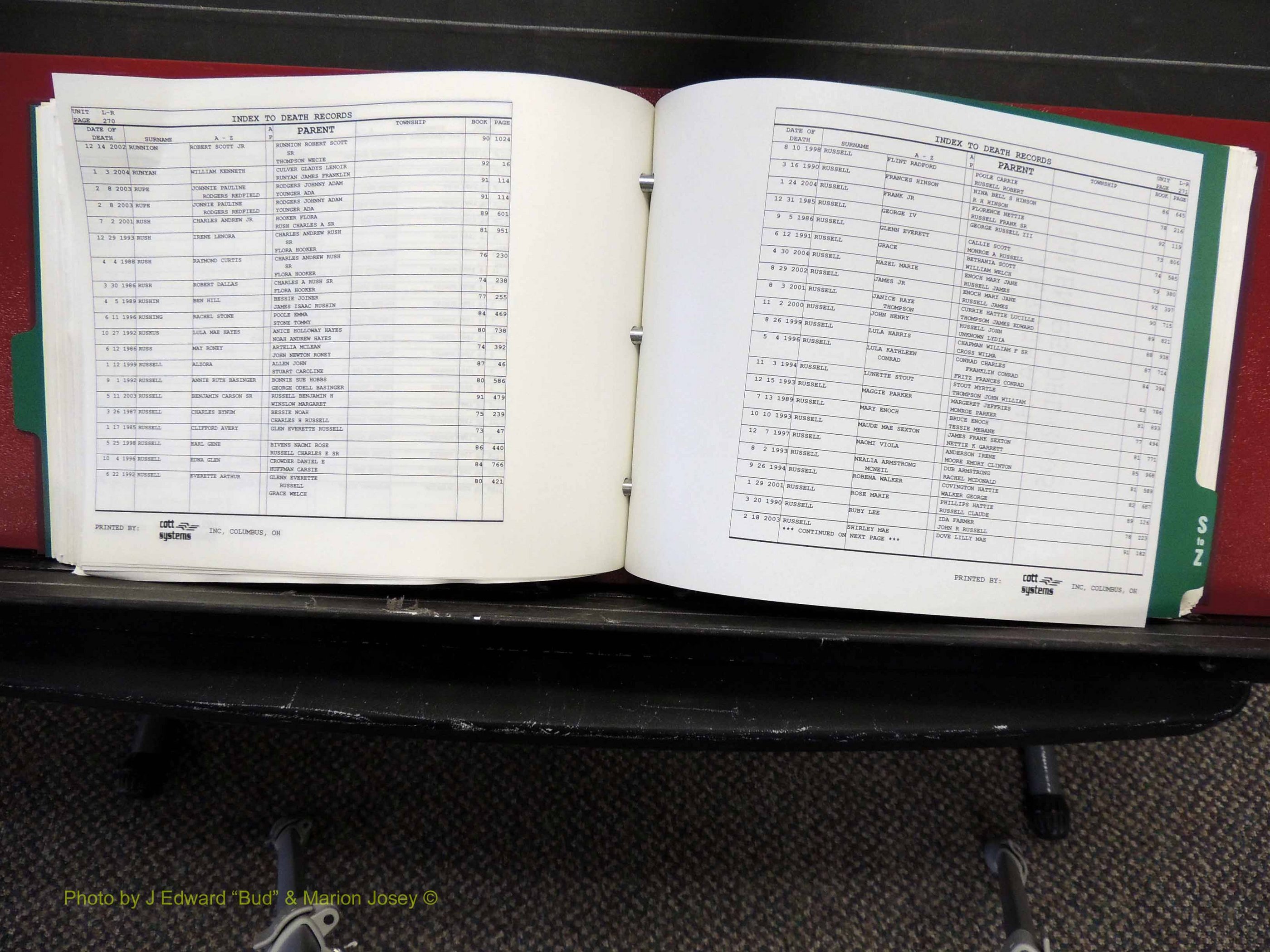 Alamance Co, NC, Deaths, L-Z, 1984-2004 (242).JPG