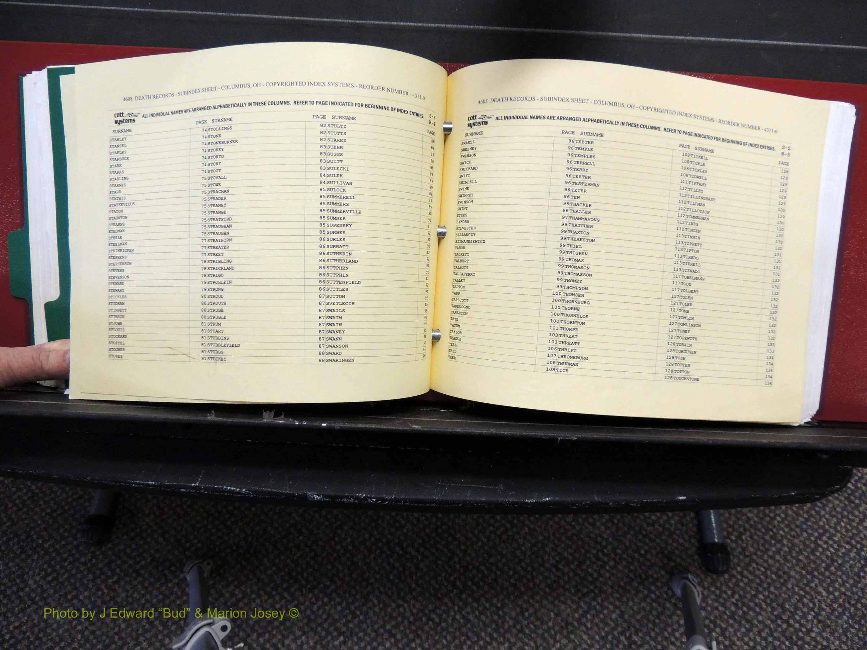 Alamance Co, NC, Deaths, L-Z, 1984-2004 (246).JPG