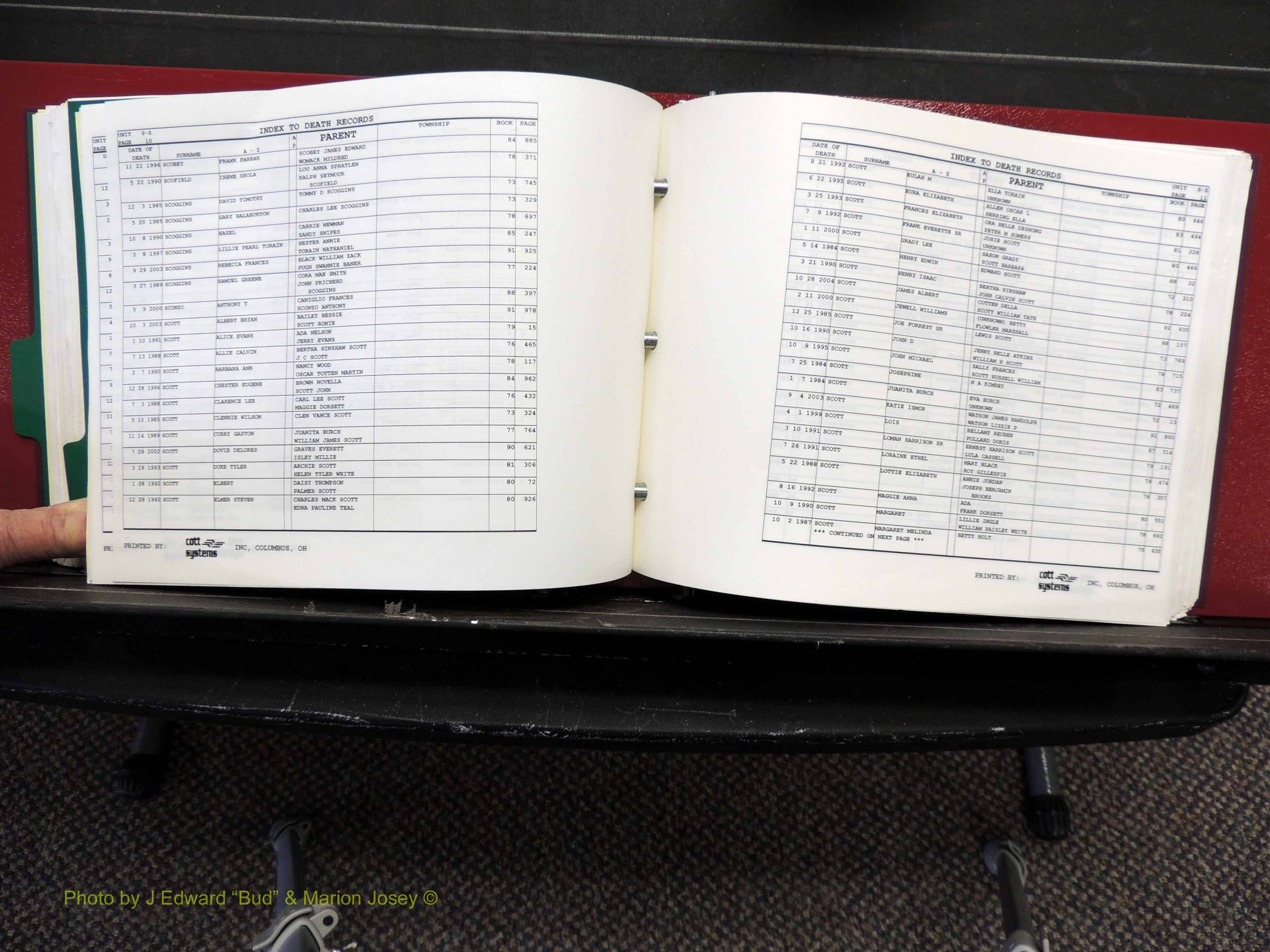 Alamance Co, NC, Deaths, L-Z, 1984-2004 (254).JPG