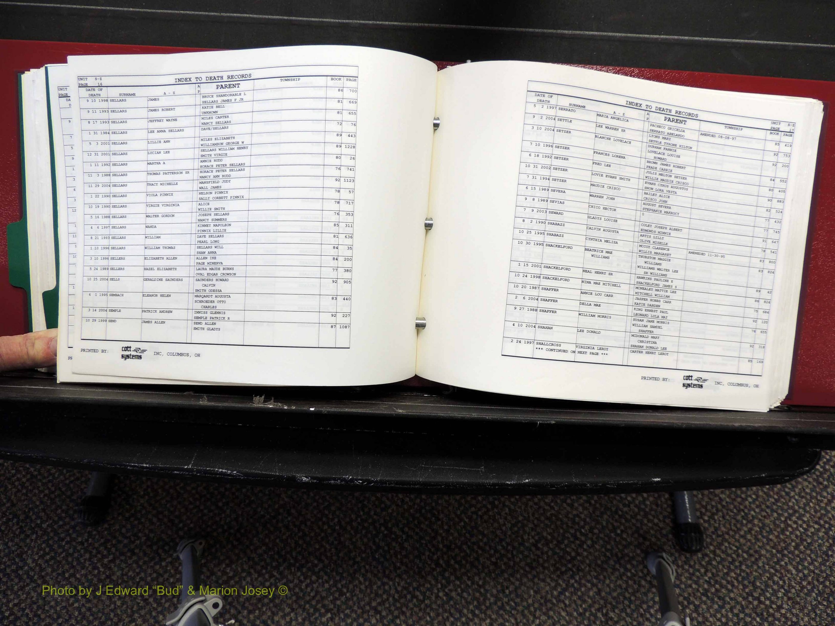 Alamance Co, NC, Deaths, L-Z, 1984-2004 (257).JPG
