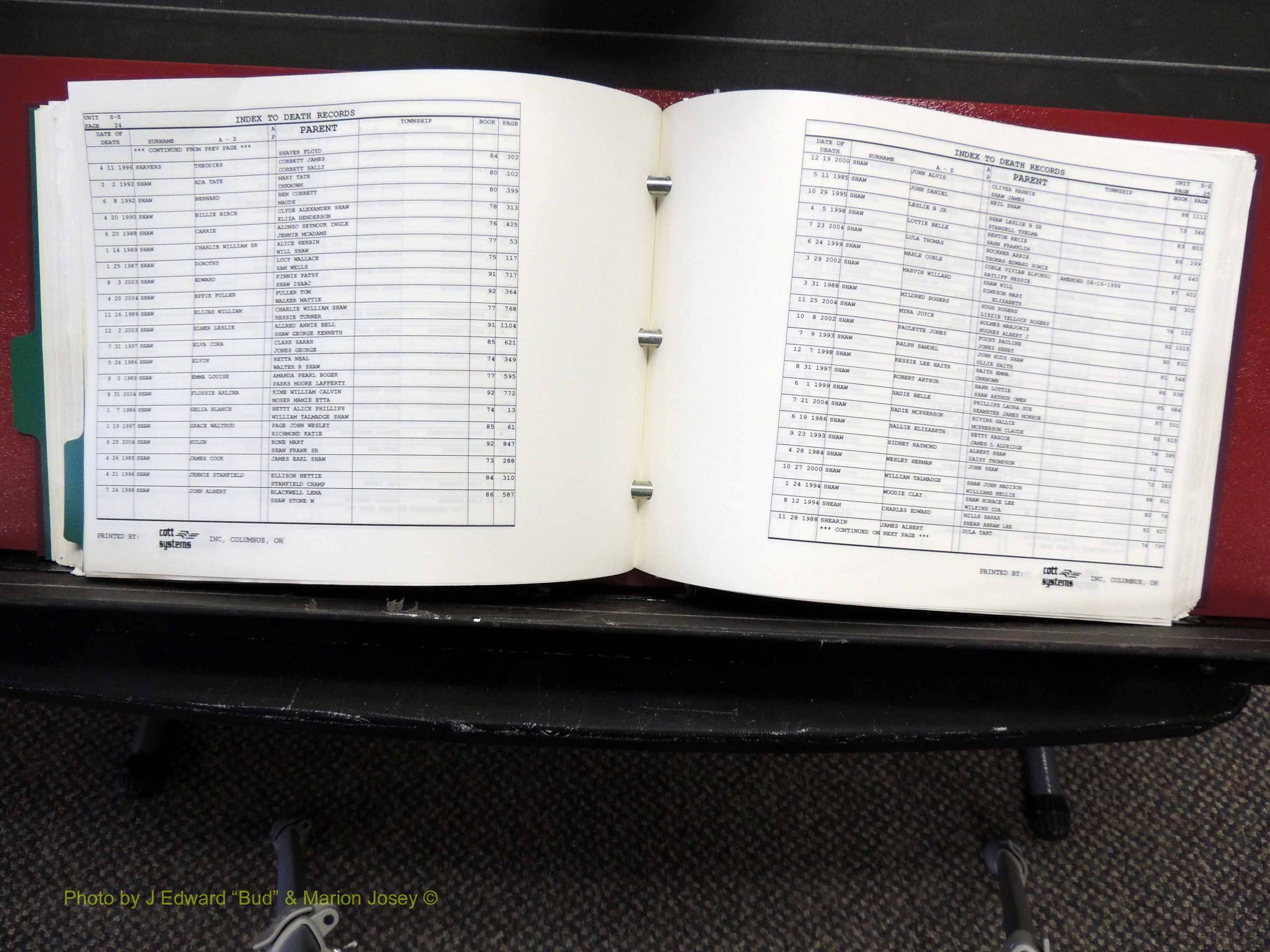 Alamance Co, NC, Deaths, L-Z, 1984-2004 (261).JPG