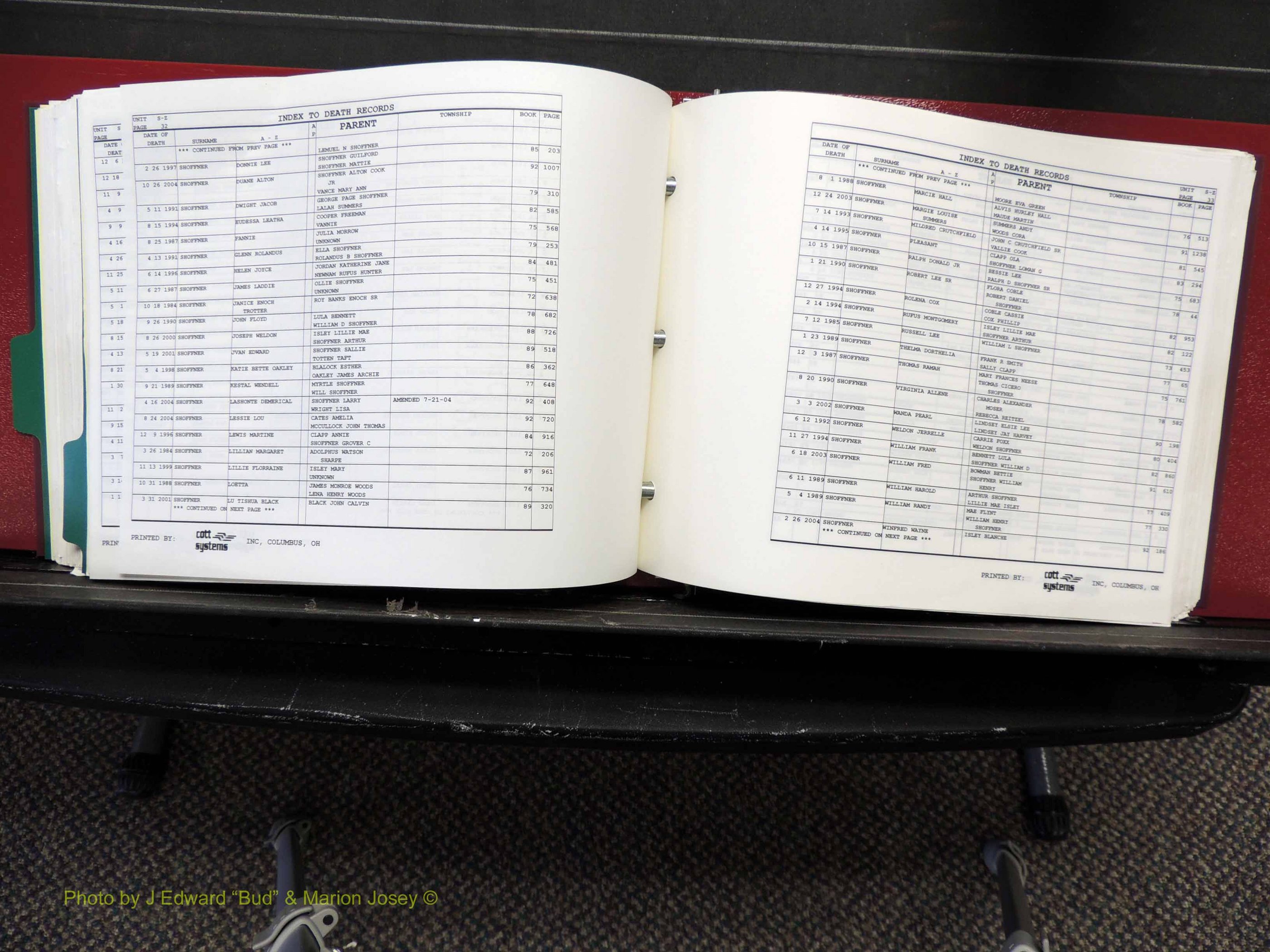Alamance Co, NC, Deaths, L-Z, 1984-2004 (265).JPG