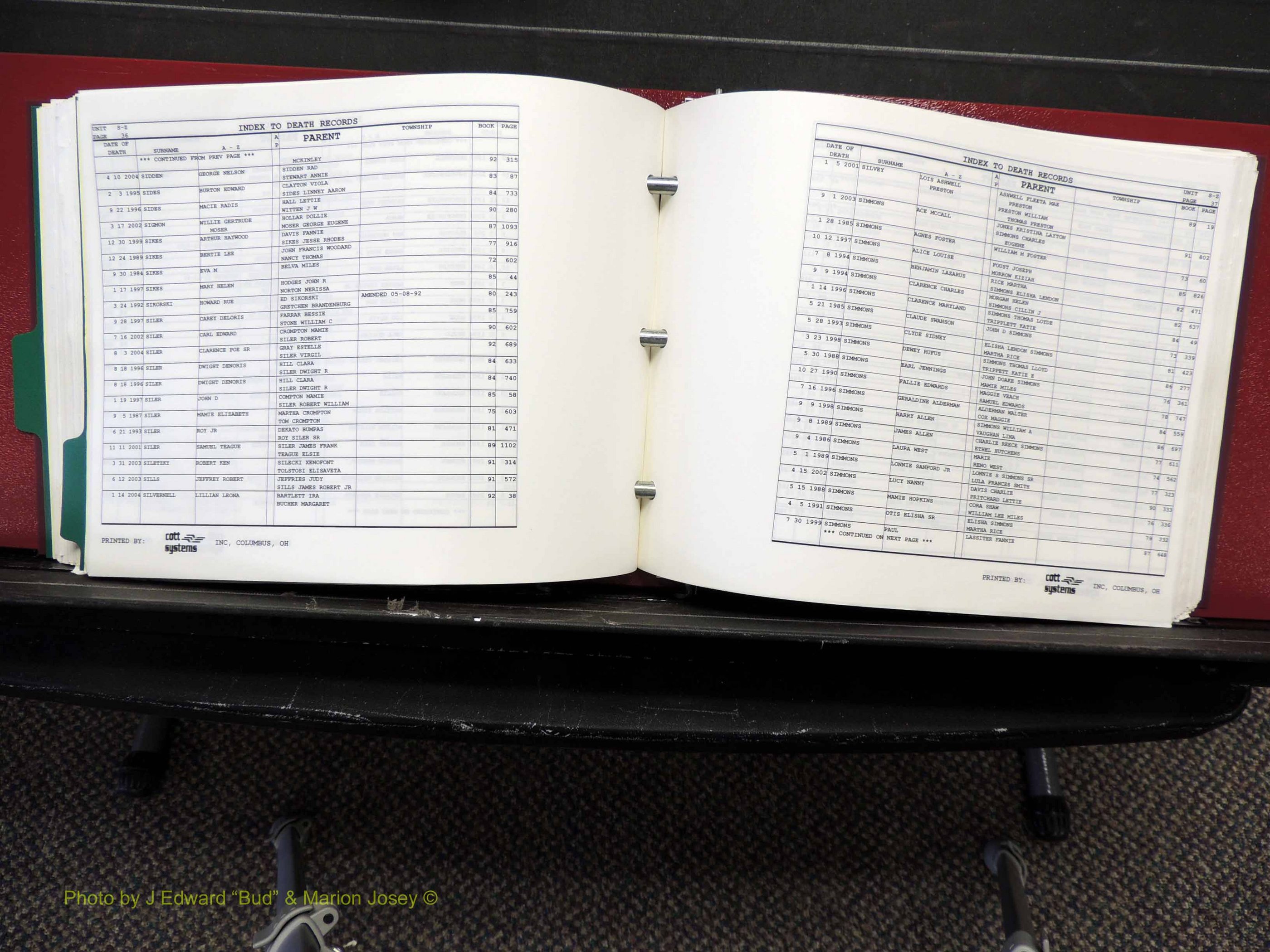 Alamance Co, NC, Deaths, L-Z, 1984-2004 (267).JPG