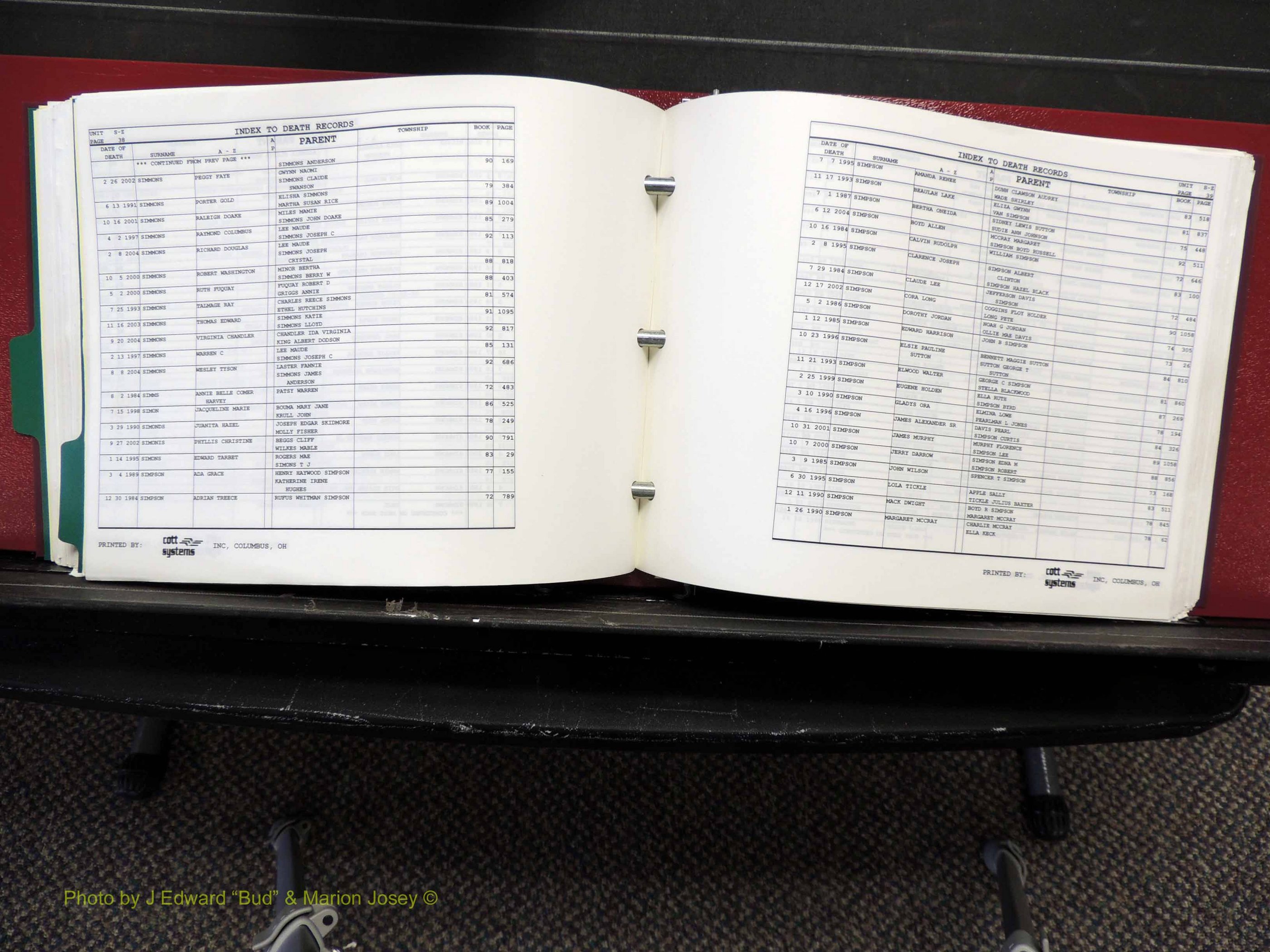 Alamance Co, NC, Deaths, L-Z, 1984-2004 (268).JPG