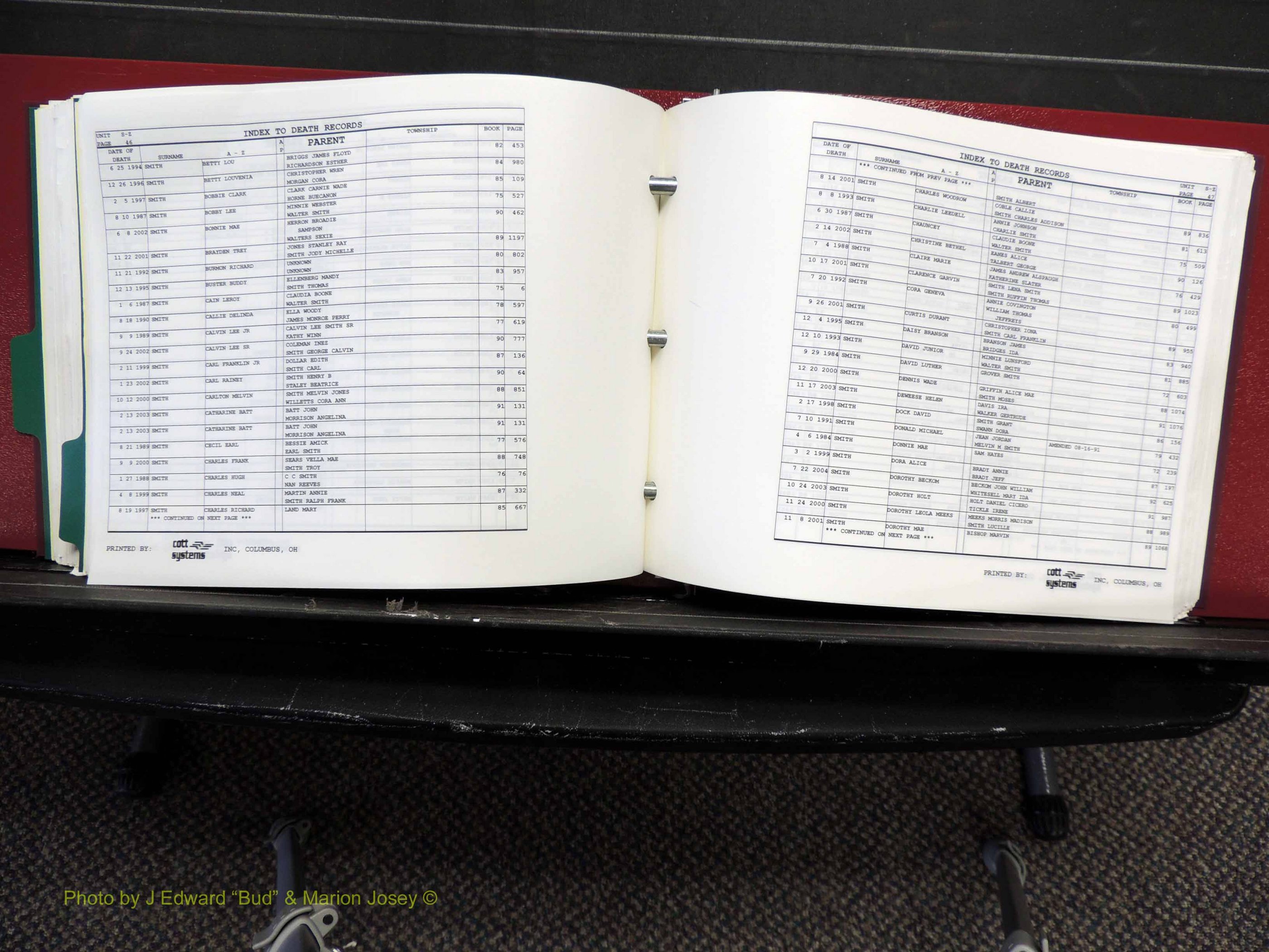 Alamance Co, NC, Deaths, L-Z, 1984-2004 (272).JPG