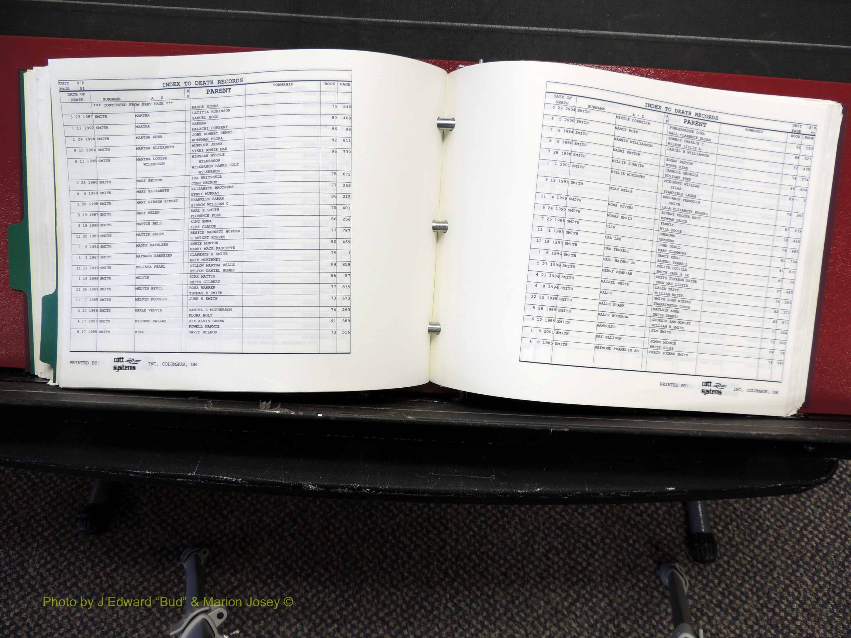 Alamance Co, NC, Deaths, L-Z, 1984-2004 (276).JPG