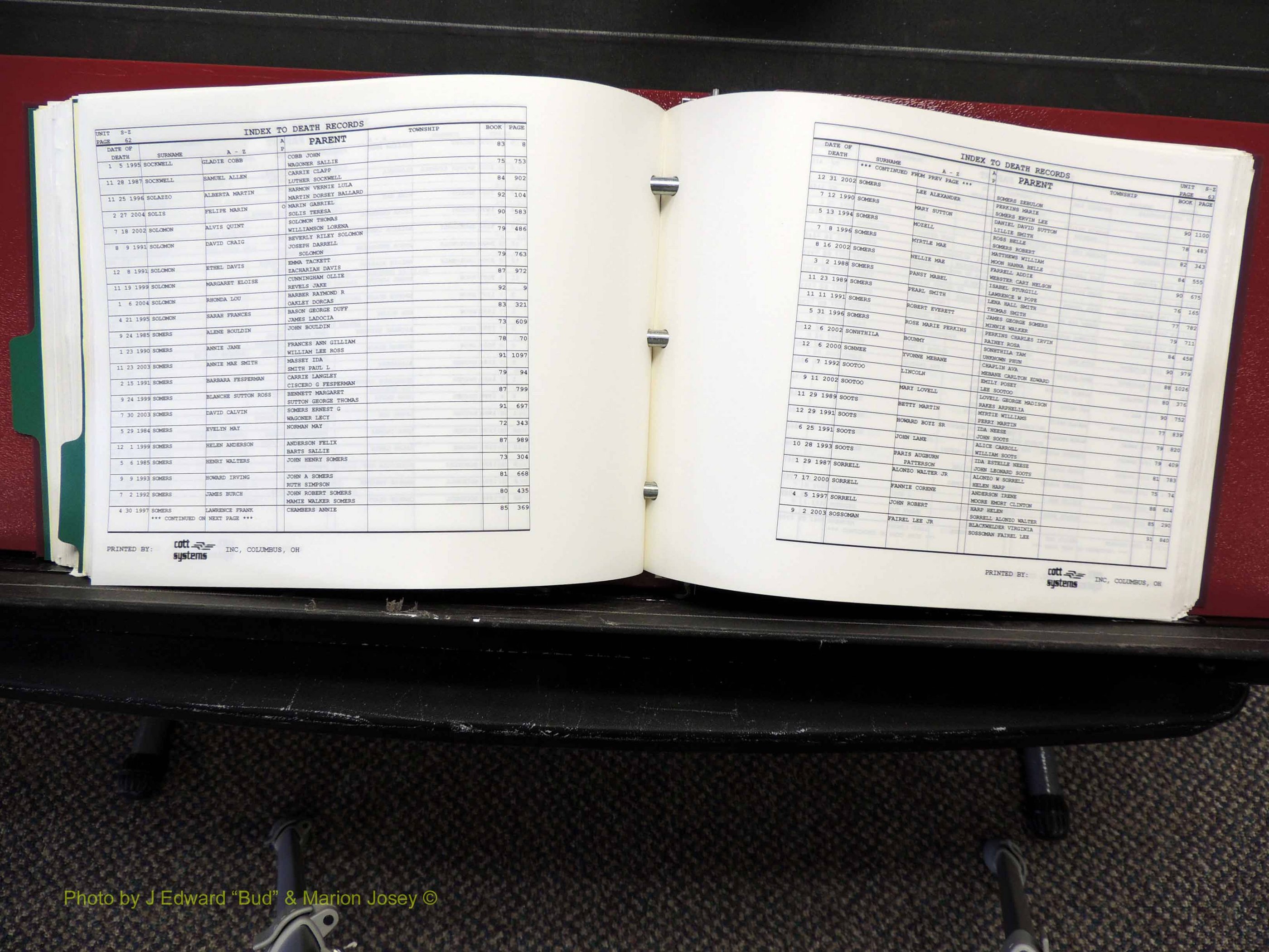 Alamance Co, NC, Deaths, L-Z, 1984-2004 (280).JPG
