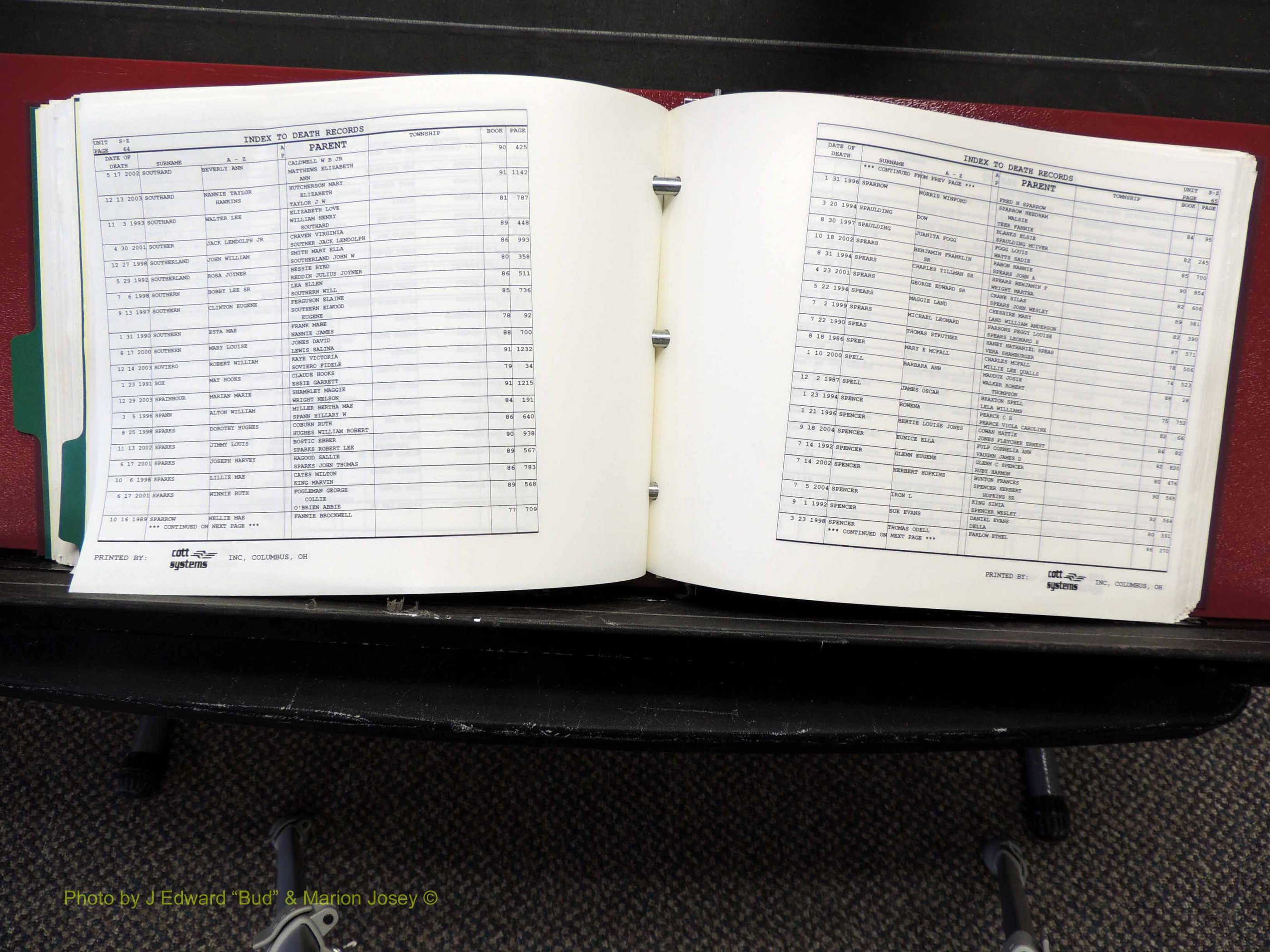 Alamance Co, NC, Deaths, L-Z, 1984-2004 (281).JPG