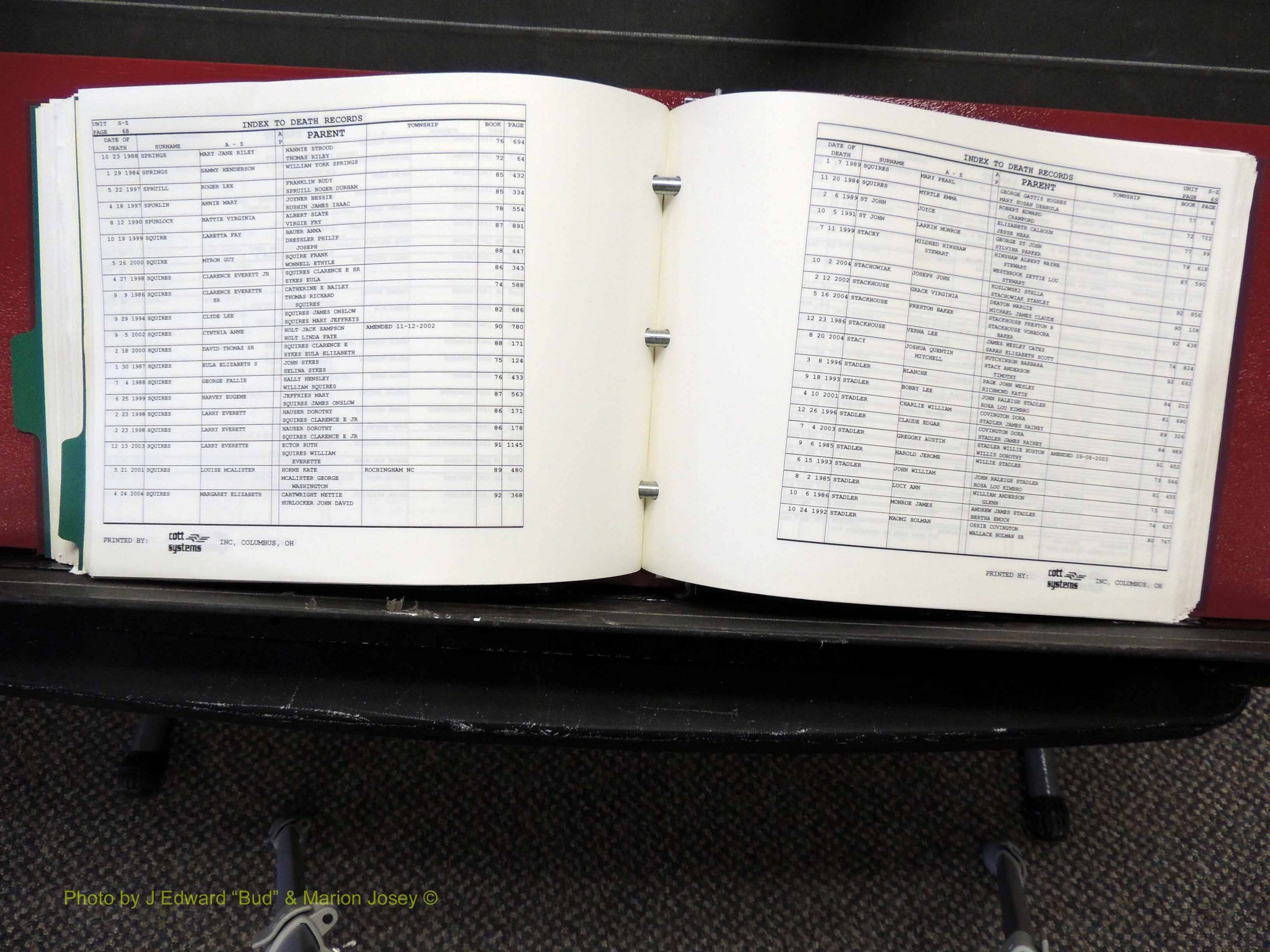 Alamance Co, NC, Deaths, L-Z, 1984-2004 (283).JPG