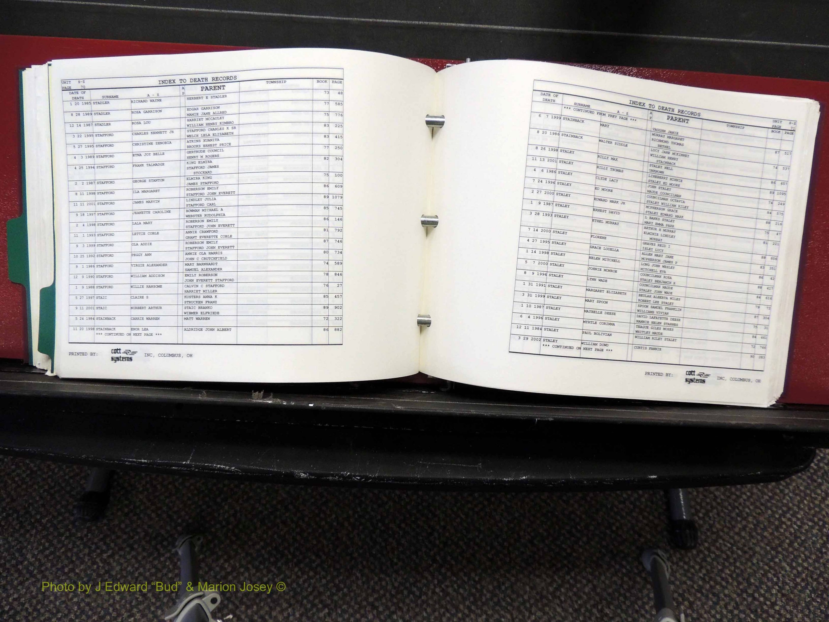 Alamance Co, NC, Deaths, L-Z, 1984-2004 (284).JPG