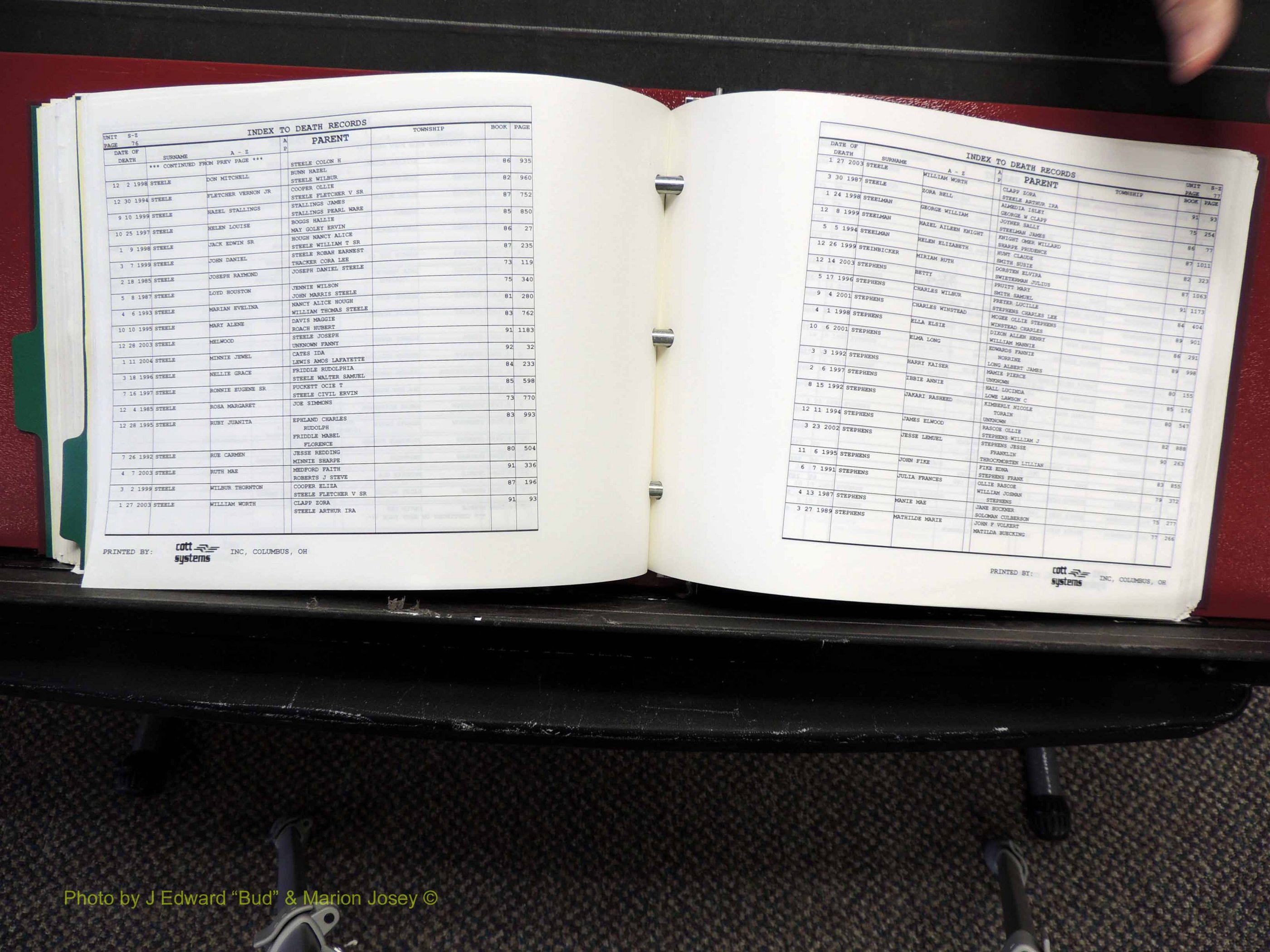 Alamance Co, NC, Deaths, L-Z, 1984-2004 (287).JPG