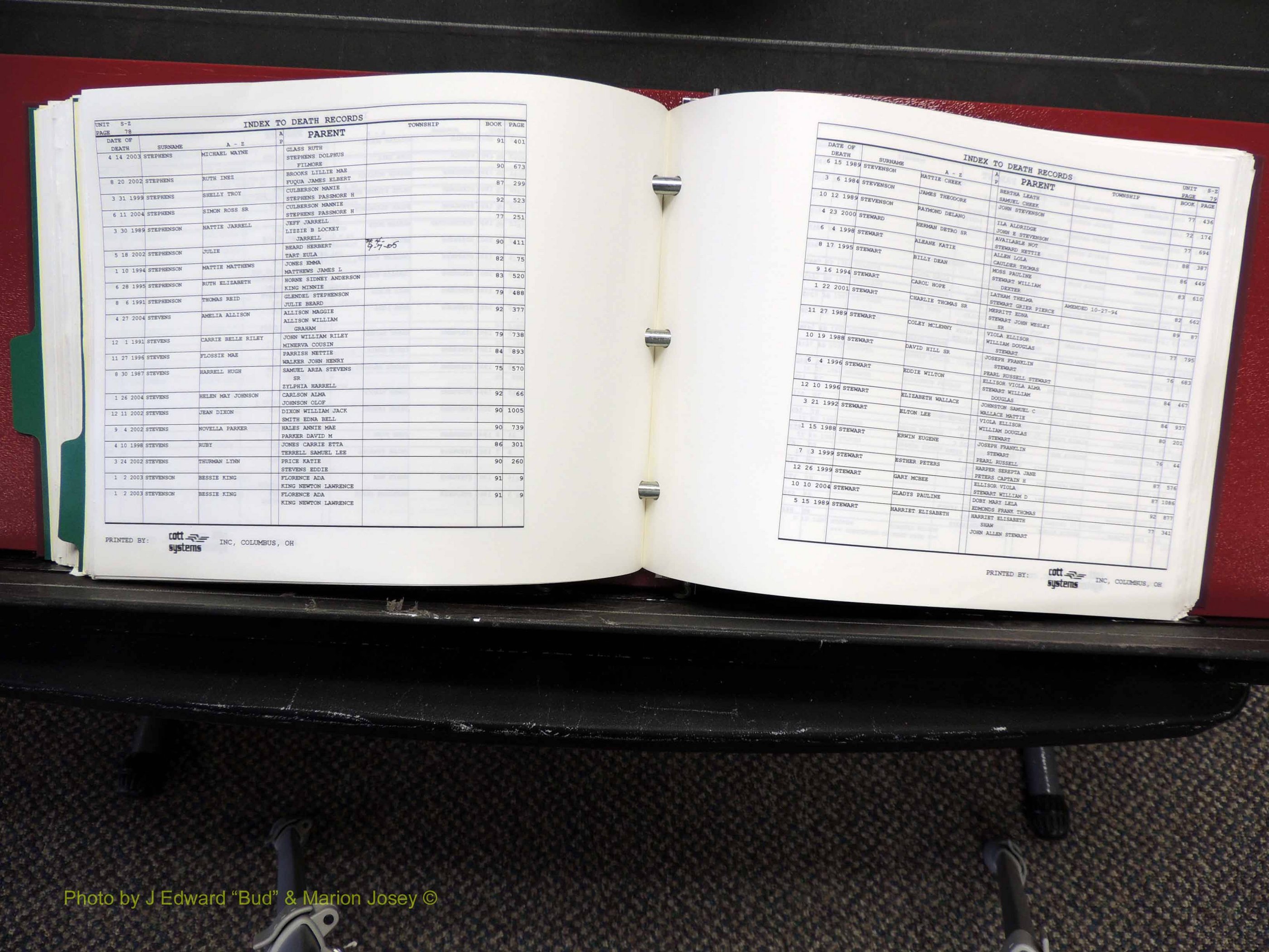 Alamance Co, NC, Deaths, L-Z, 1984-2004 (288).JPG