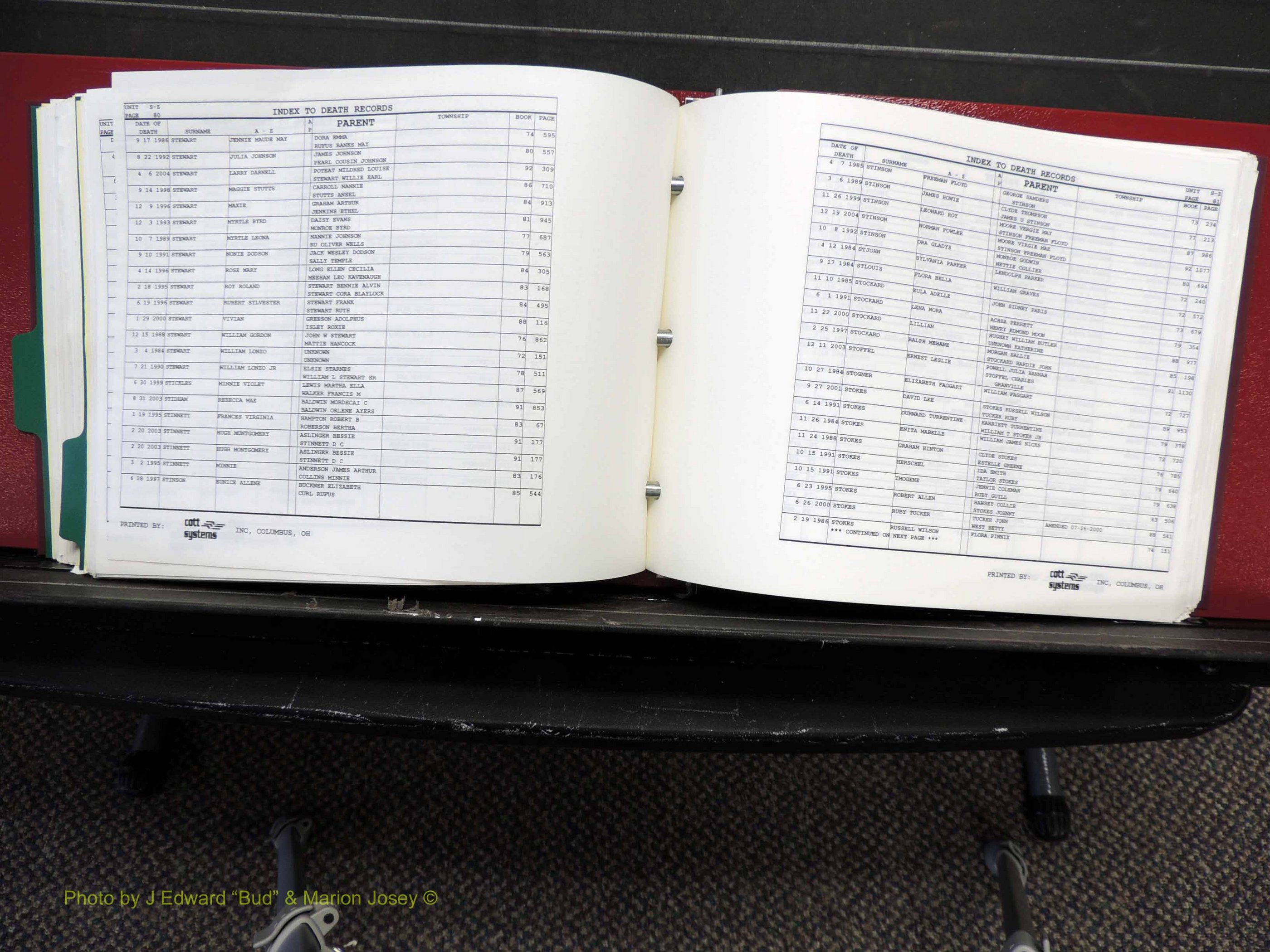 Alamance Co, NC, Deaths, L-Z, 1984-2004 (289).JPG