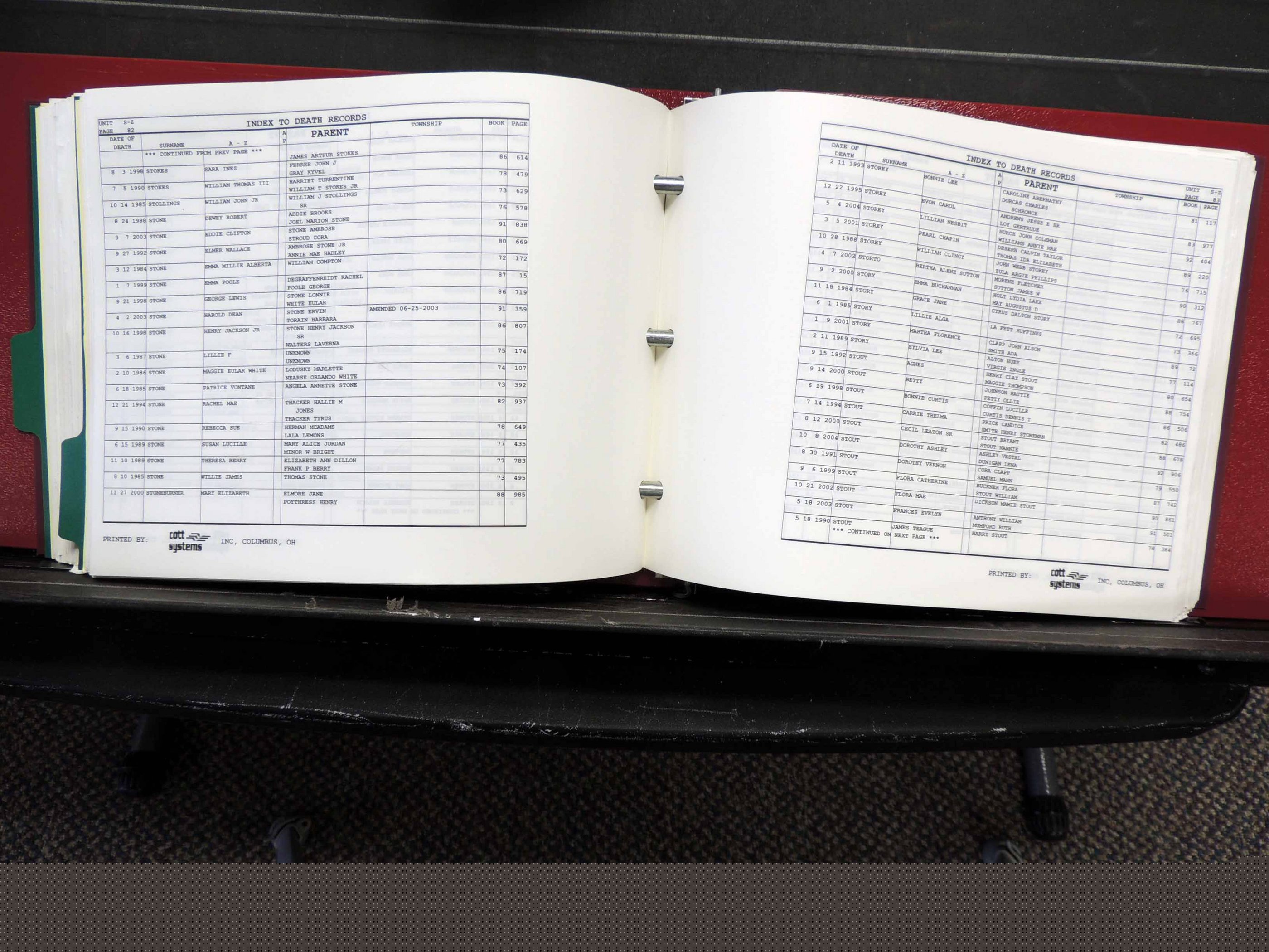 Alamance Co, NC, Deaths, L-Z, 1984-2004 (290).JPG