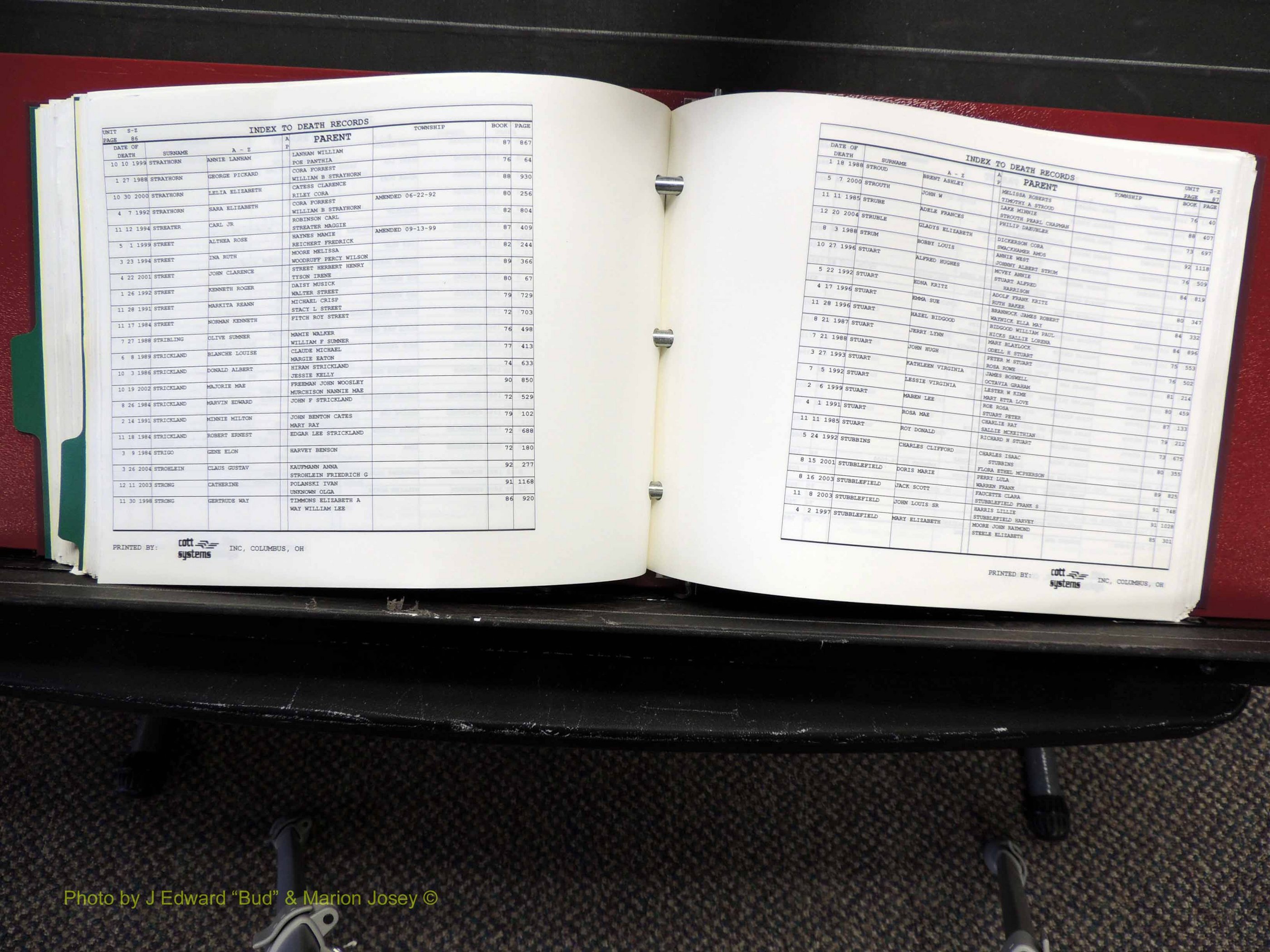 Alamance Co, NC, Deaths, L-Z, 1984-2004 (292).JPG