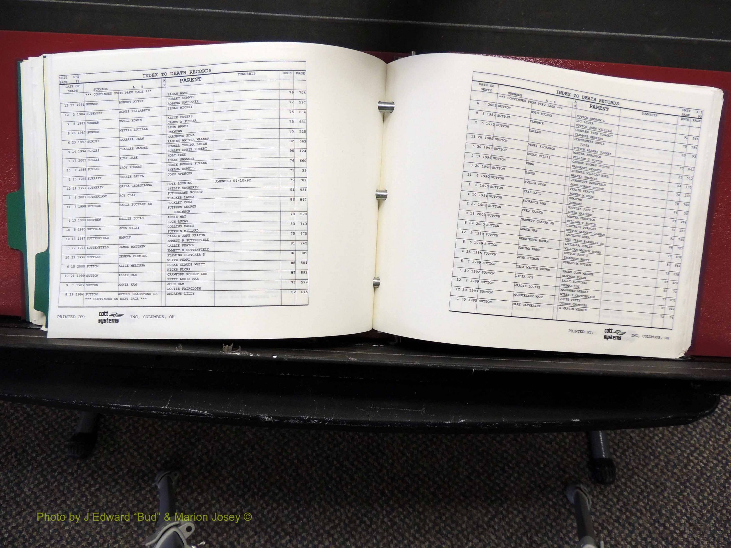 Alamance Co, NC, Deaths, L-Z, 1984-2004 (295).JPG