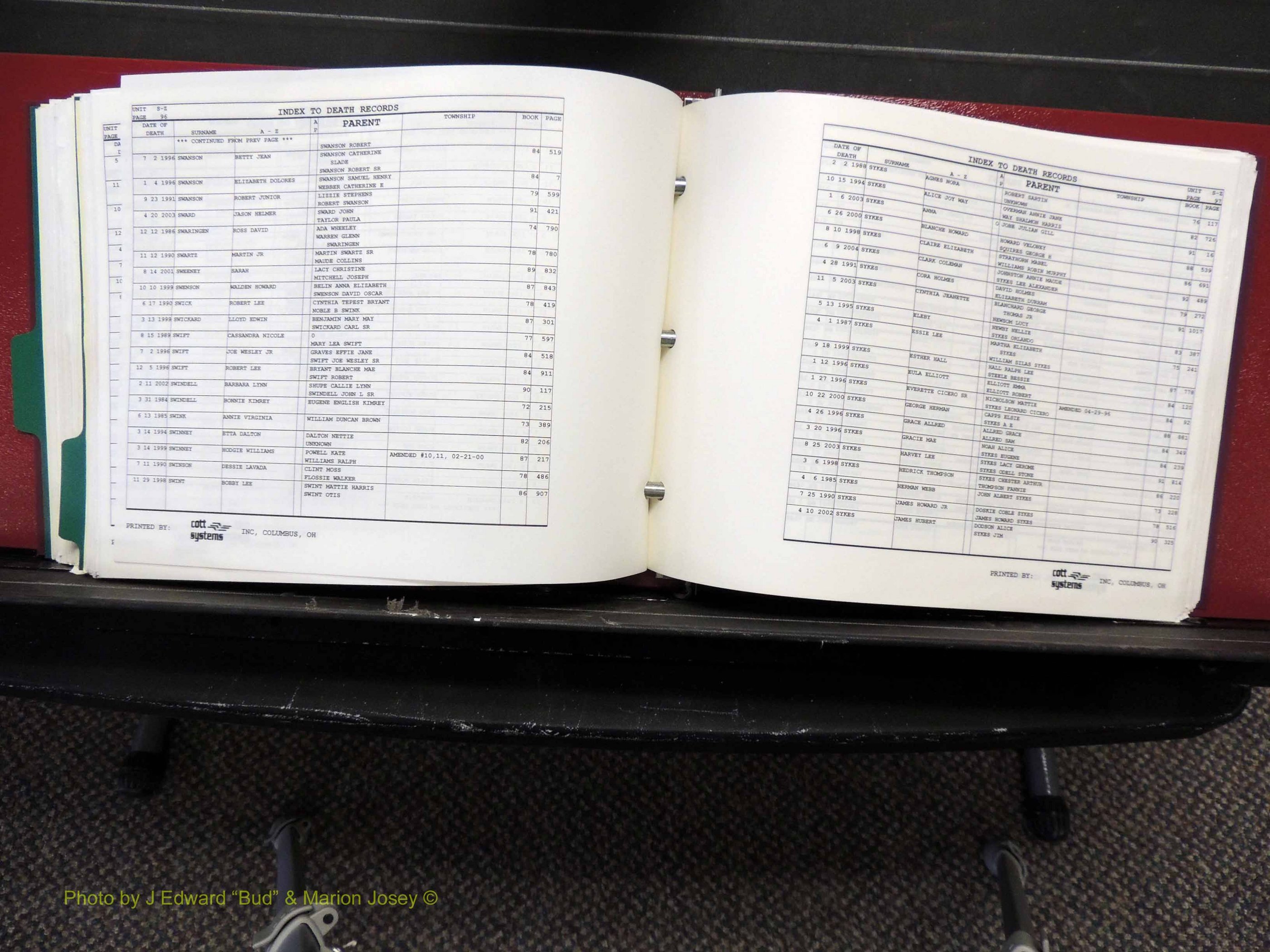 Alamance Co, NC, Deaths, L-Z, 1984-2004 (297).JPG