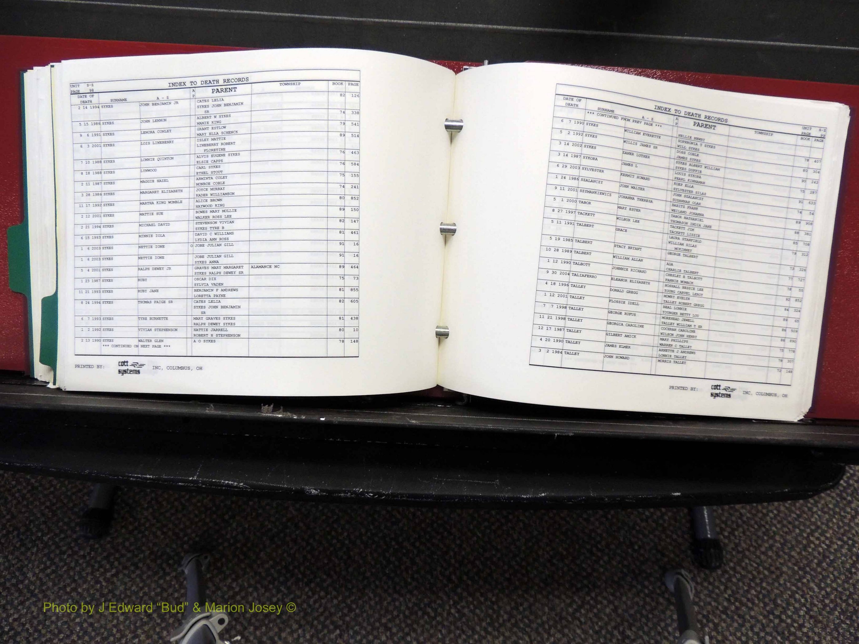 Alamance Co, NC, Deaths, L-Z, 1984-2004 (298).JPG