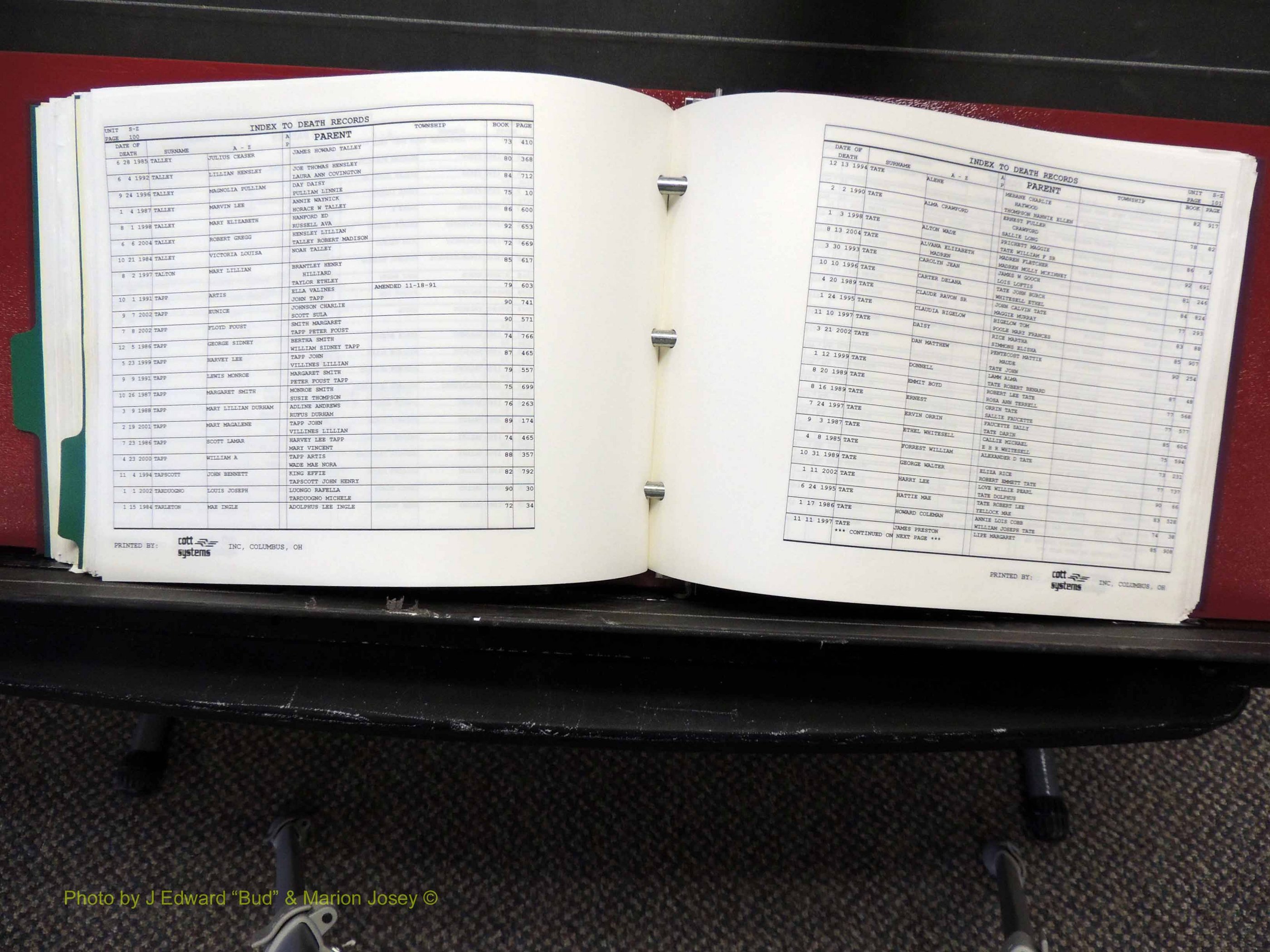 Alamance Co, NC, Deaths, L-Z, 1984-2004 (299).JPG