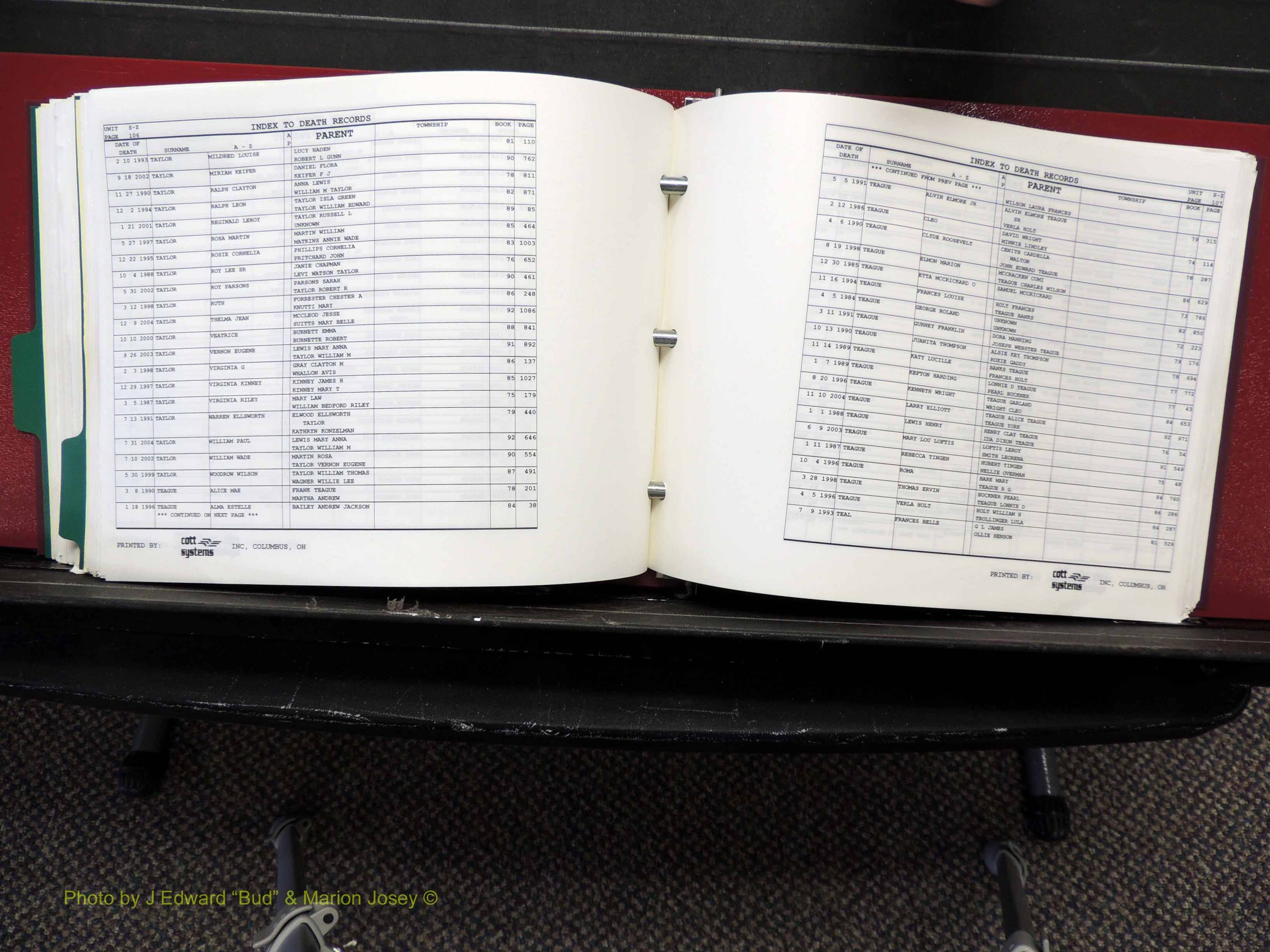 Alamance Co, NC, Deaths, L-Z, 1984-2004 (302).JPG
