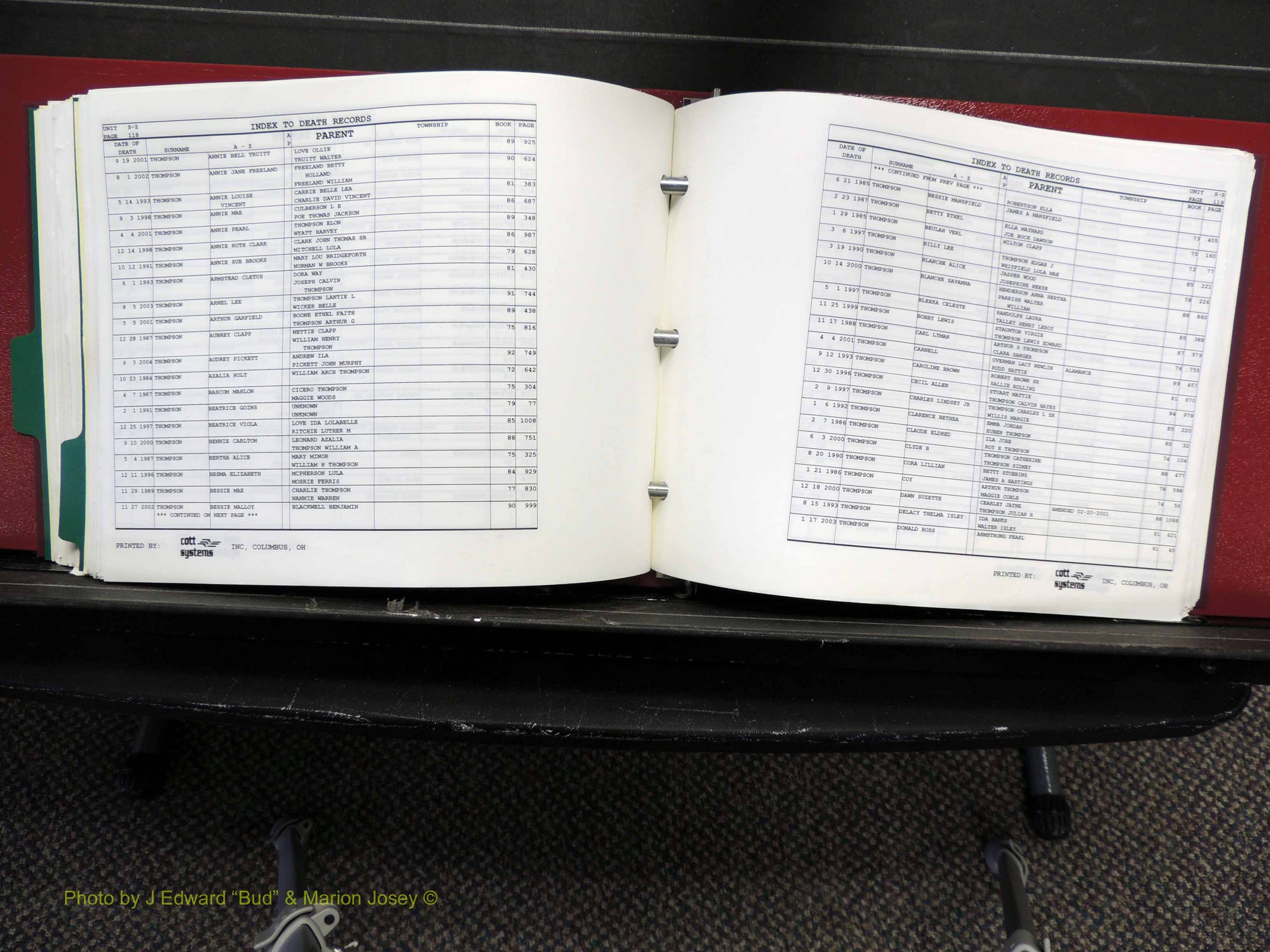 Alamance Co, NC, Deaths, L-Z, 1984-2004 (308).JPG