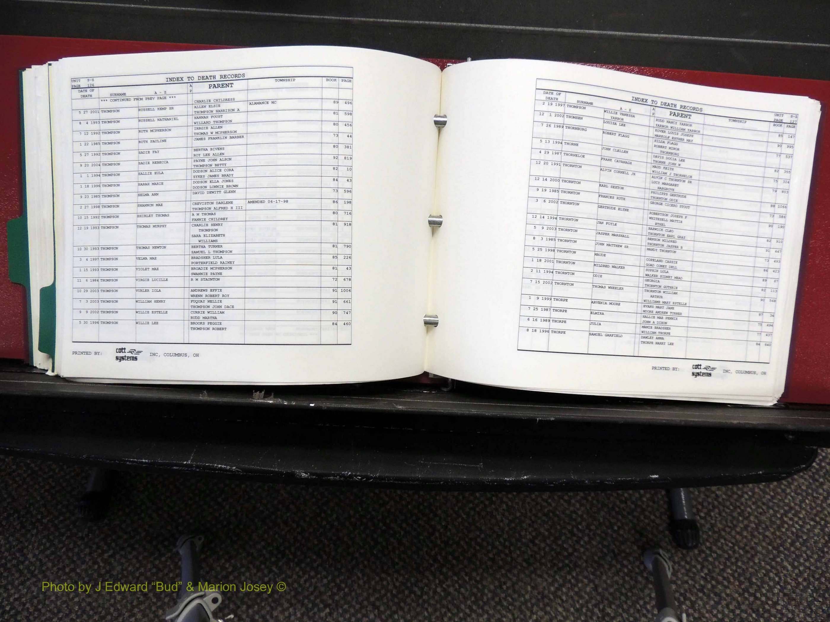 Alamance Co, NC, Deaths, L-Z, 1984-2004 (312).JPG
