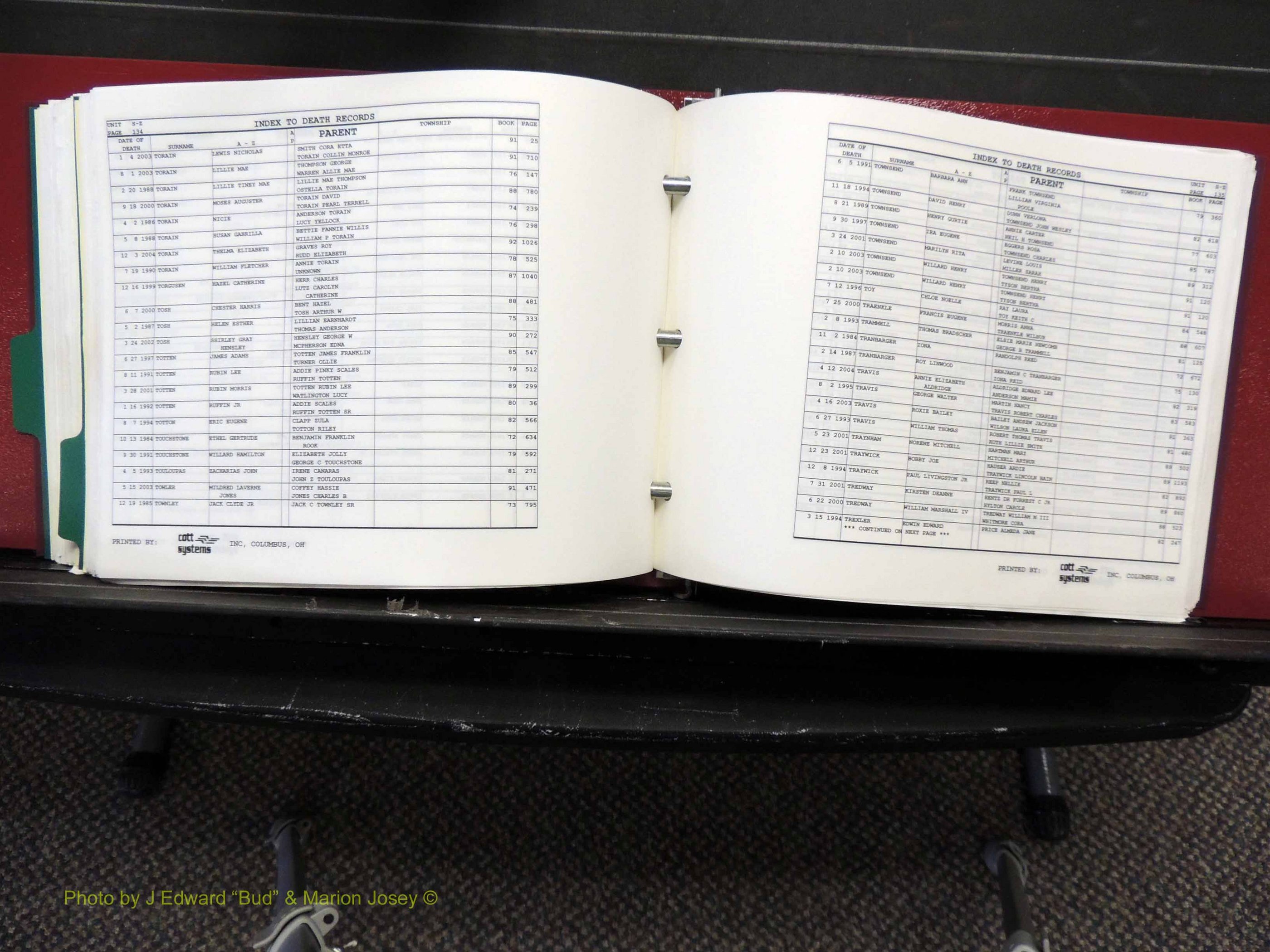 Alamance Co, NC, Deaths, L-Z, 1984-2004 (316).JPG