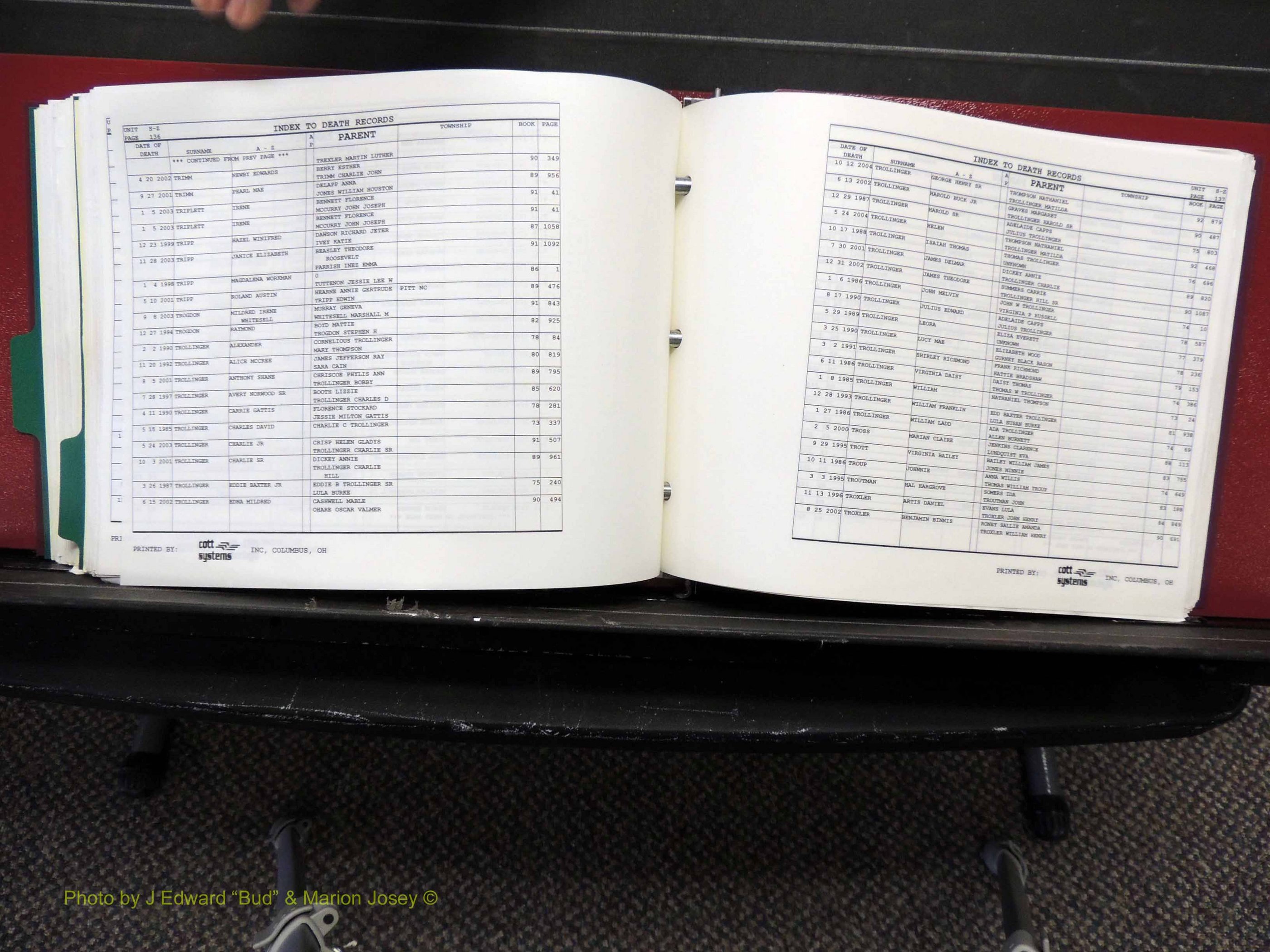 Alamance Co, NC, Deaths, L-Z, 1984-2004 (317).JPG
