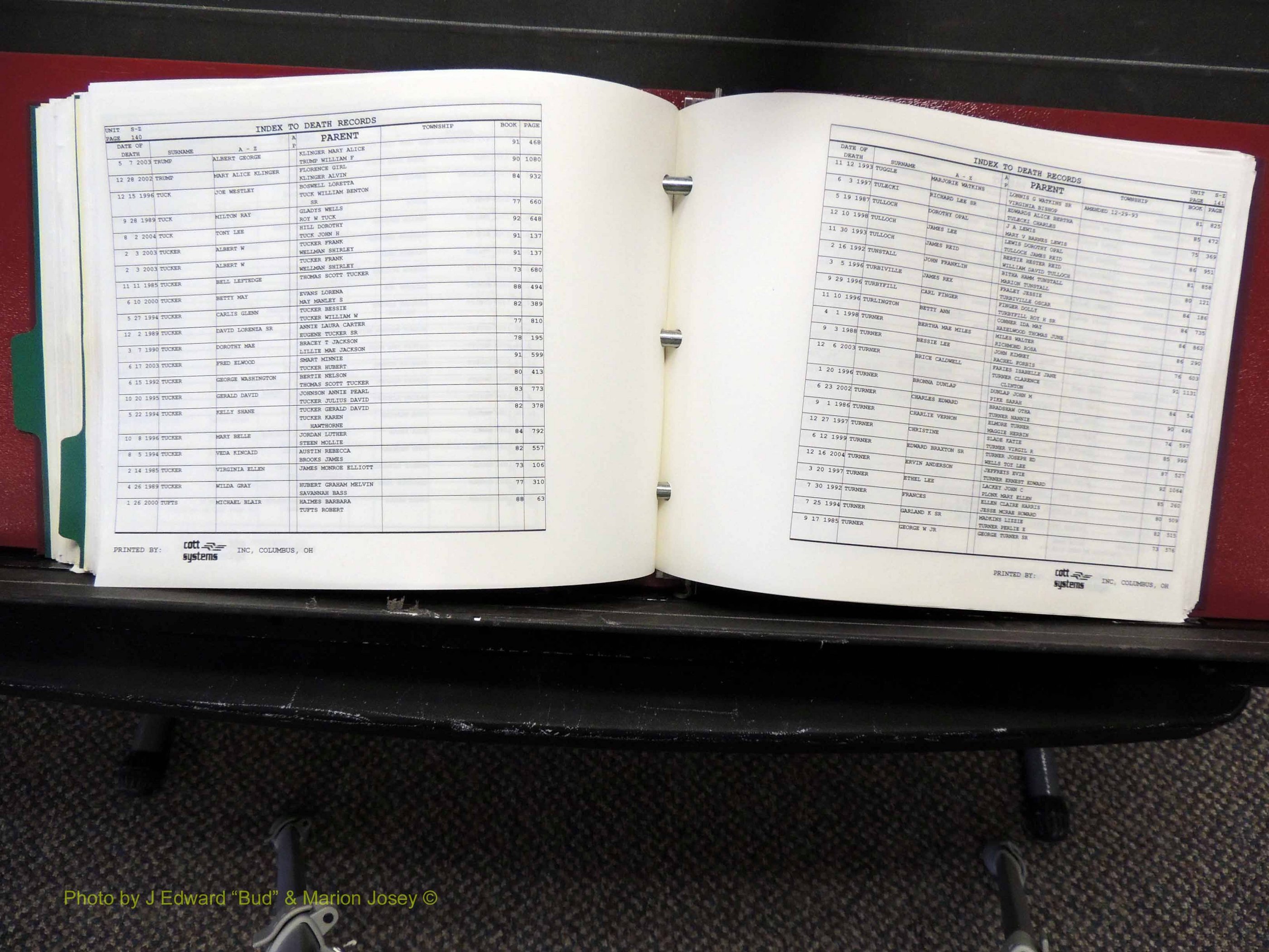 Alamance Co, NC, Deaths, L-Z, 1984-2004 (319).JPG