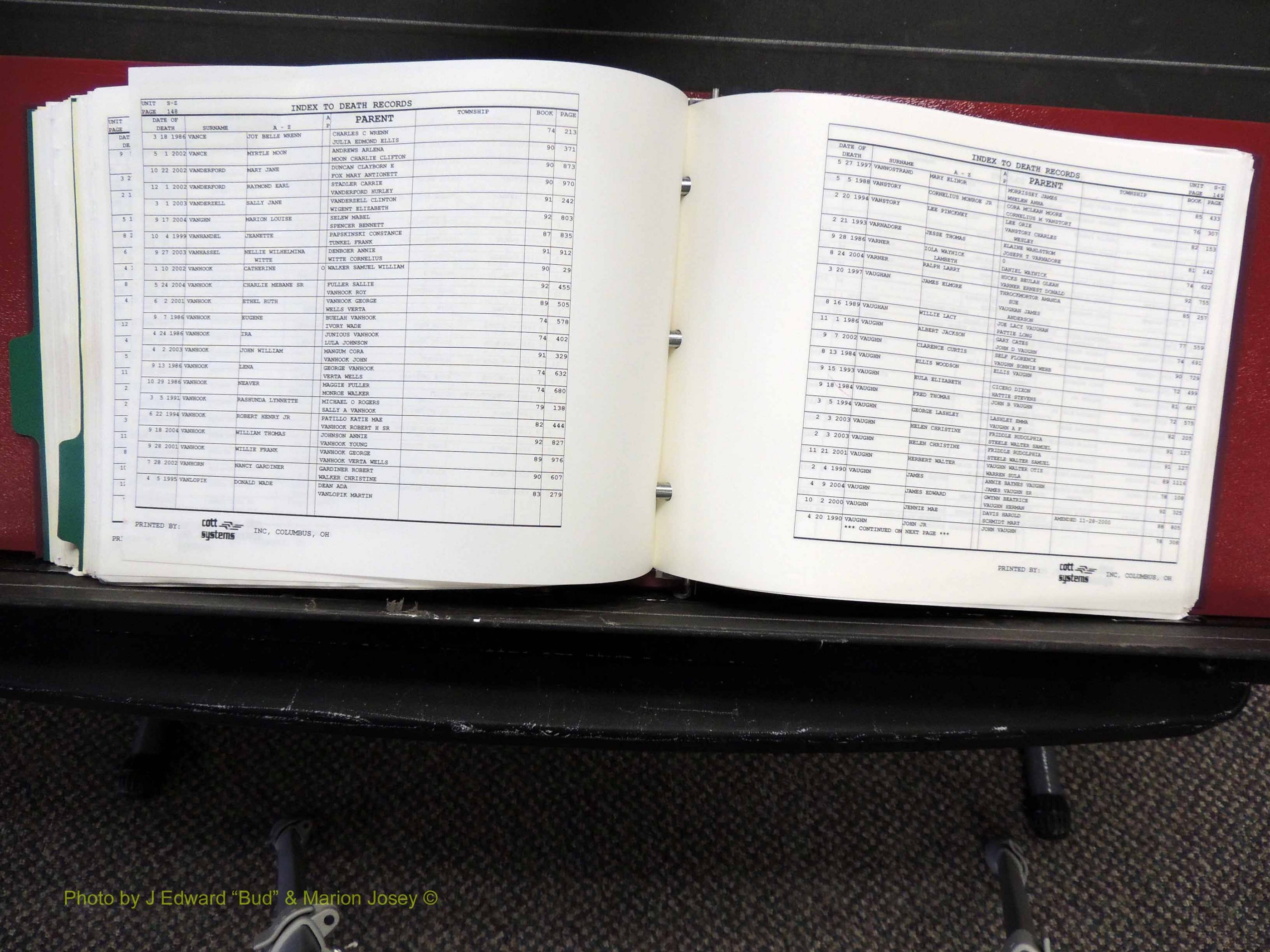 Alamance Co, NC, Deaths, L-Z, 1984-2004 (323).JPG