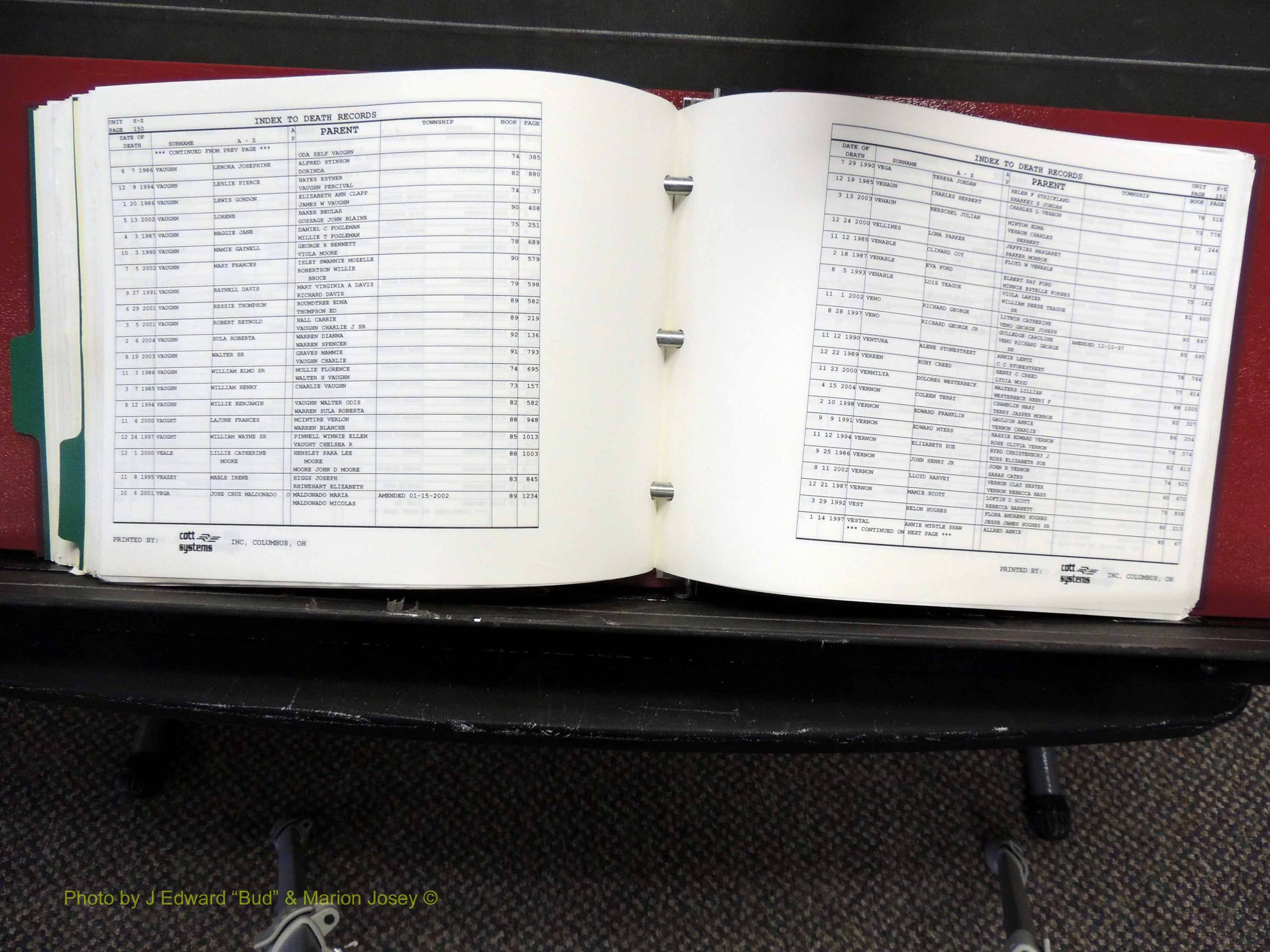Alamance Co, NC, Deaths, L-Z, 1984-2004 (324).JPG