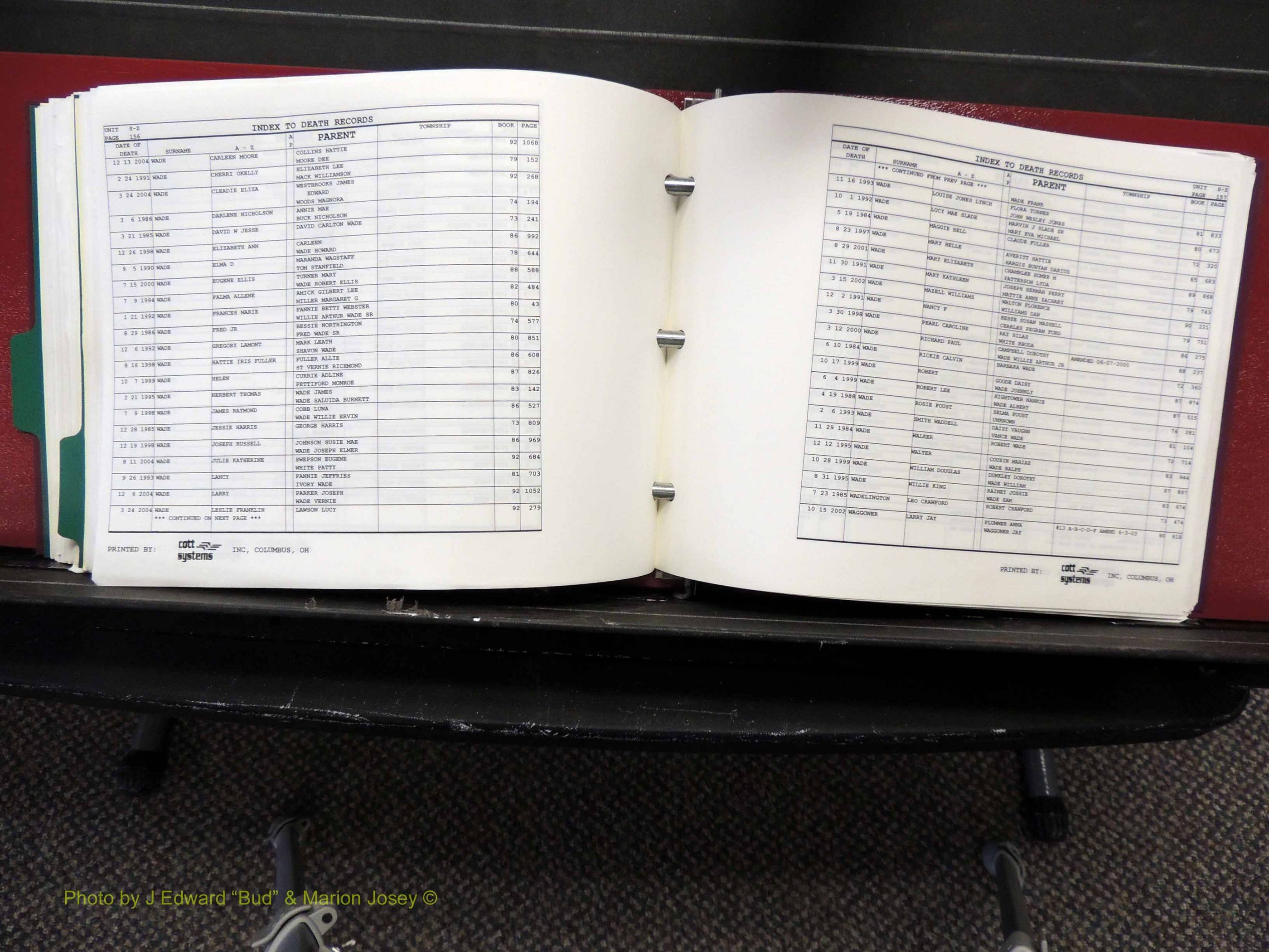 Alamance Co, NC, Deaths, L-Z, 1984-2004 (327).JPG