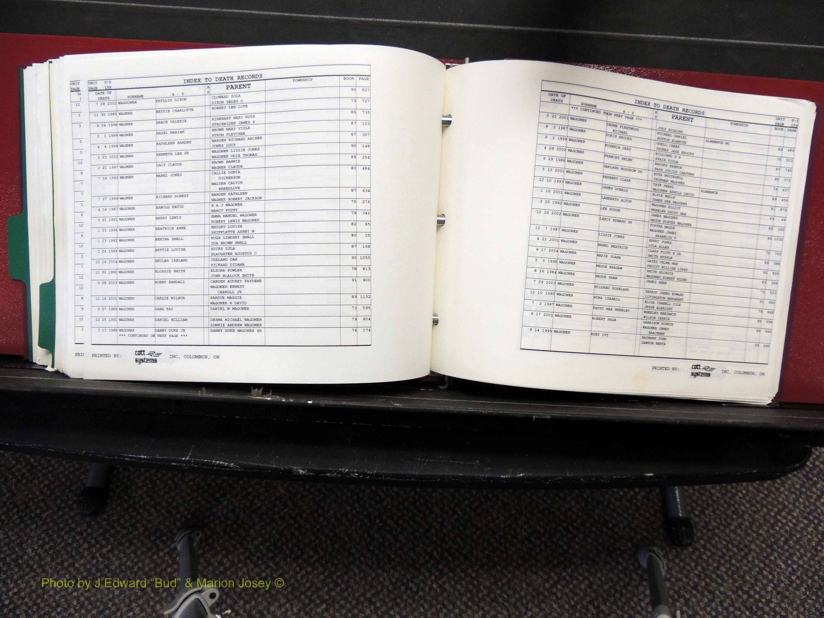 Alamance Co, NC, Deaths, L-Z, 1984-2004 (328).JPG