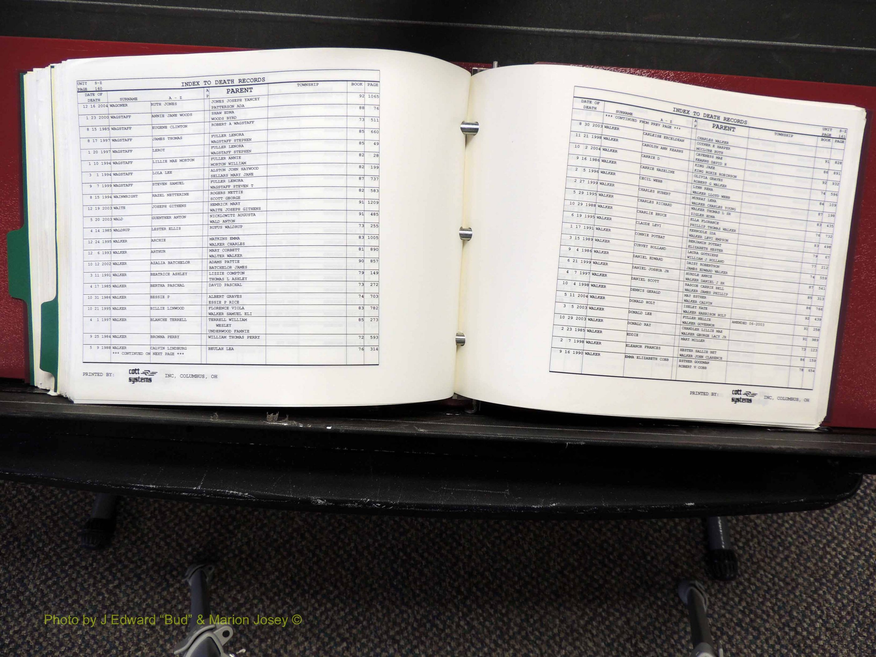 Alamance Co, NC, Deaths, L-Z, 1984-2004 (329).JPG