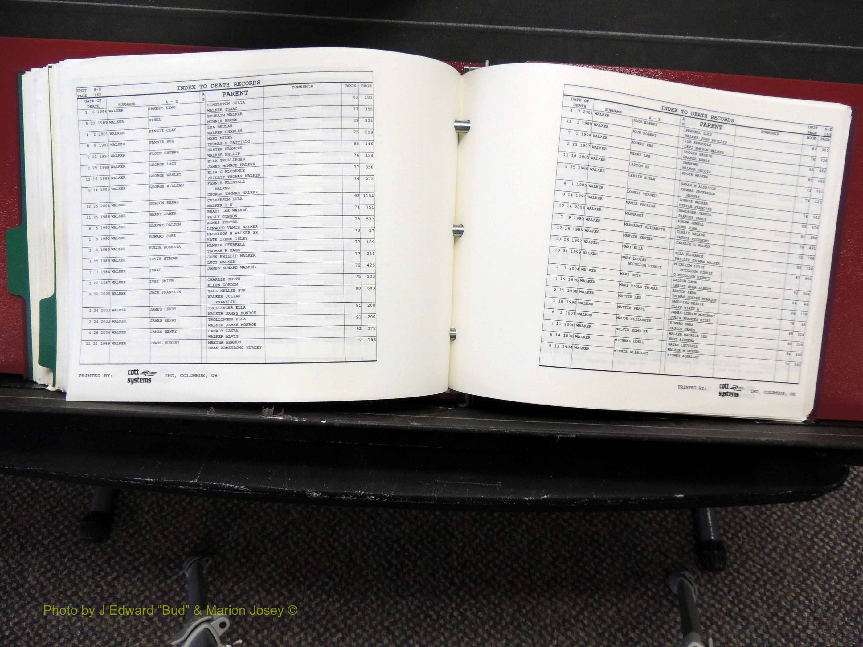 Alamance Co, NC, Deaths, L-Z, 1984-2004 (330).JPG