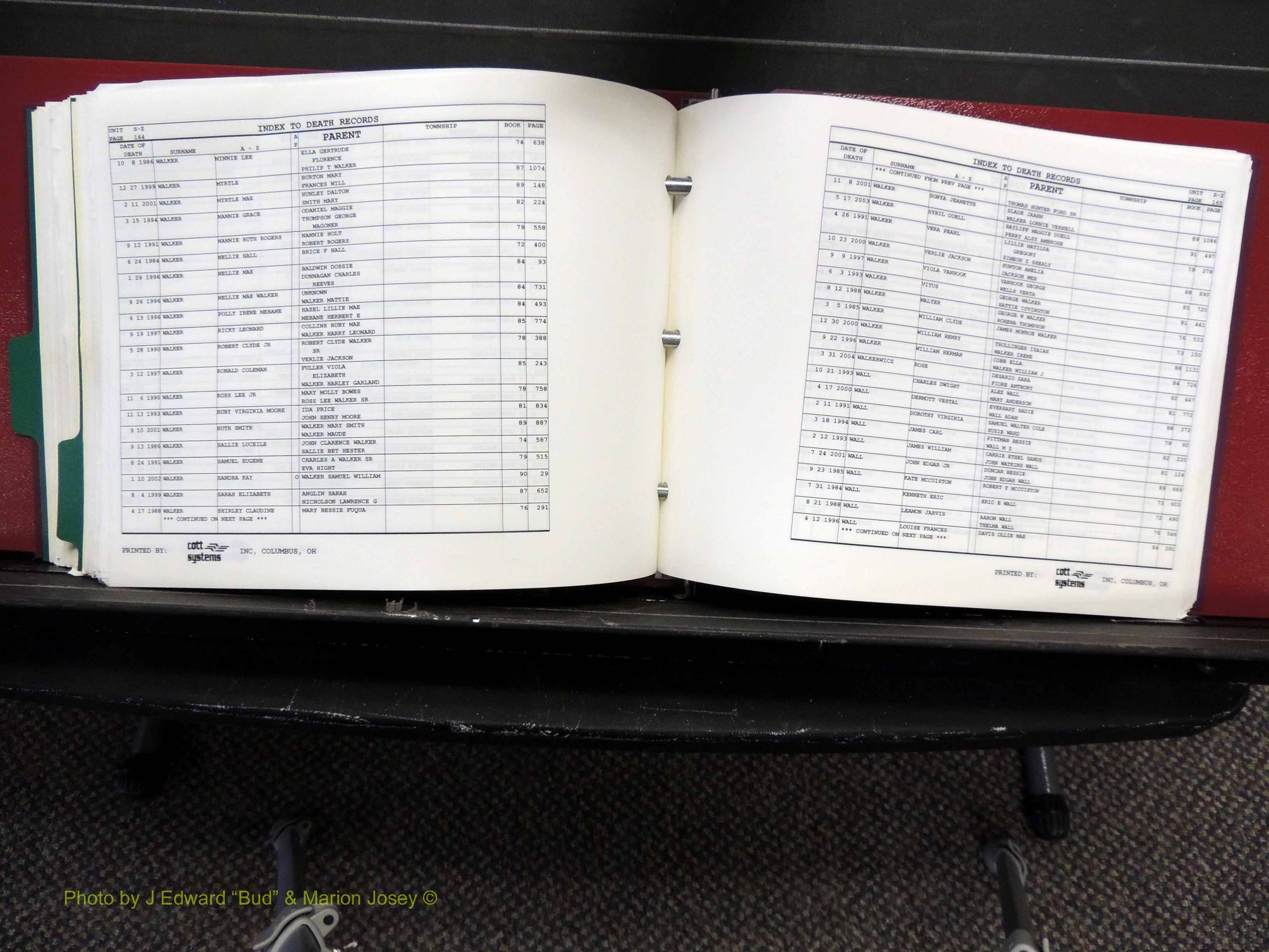 Alamance Co, NC, Deaths, L-Z, 1984-2004 (331).JPG