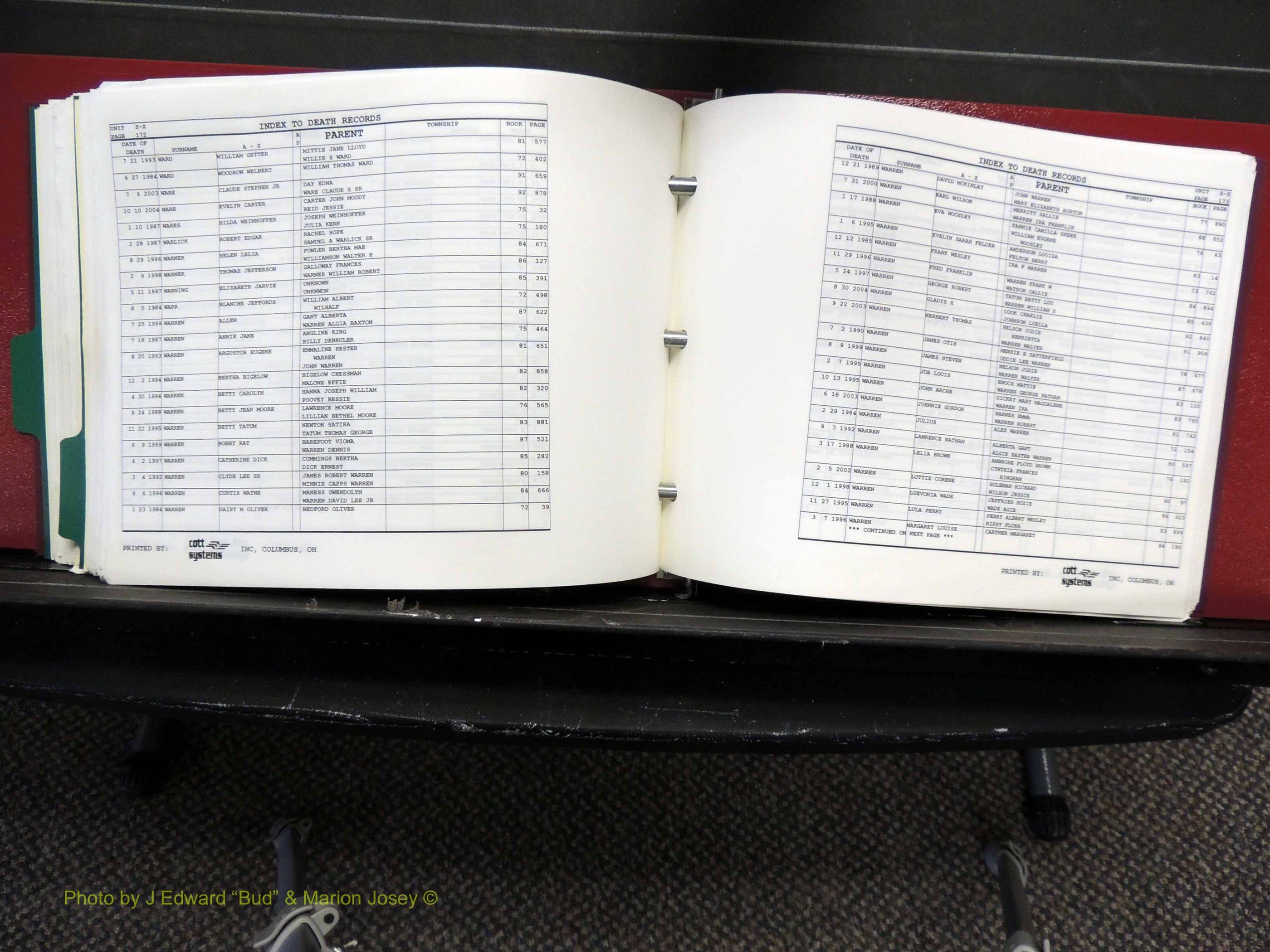 Alamance Co, NC, Deaths, L-Z, 1984-2004 (335).JPG