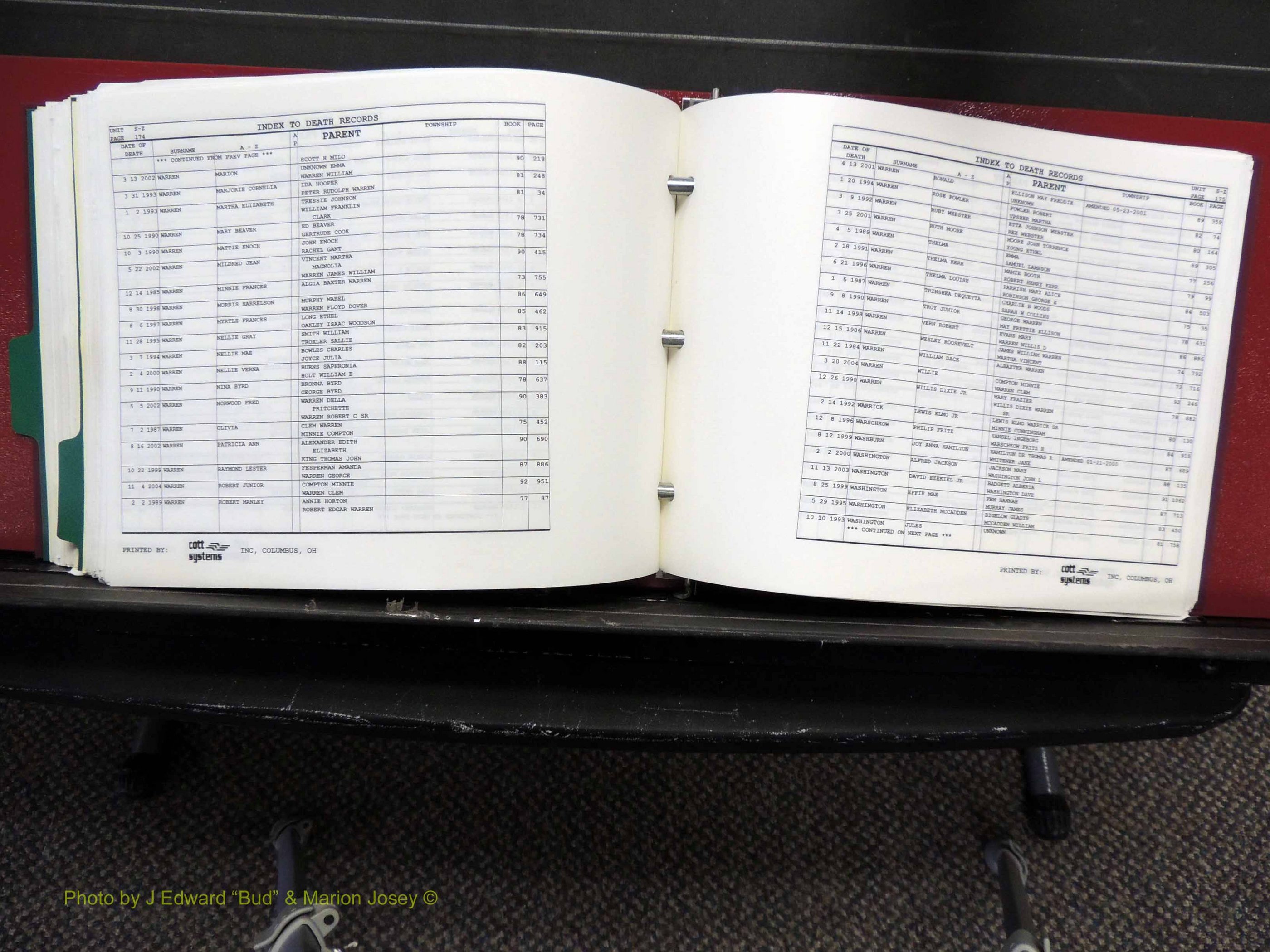 Alamance Co, NC, Deaths, L-Z, 1984-2004 (336).JPG