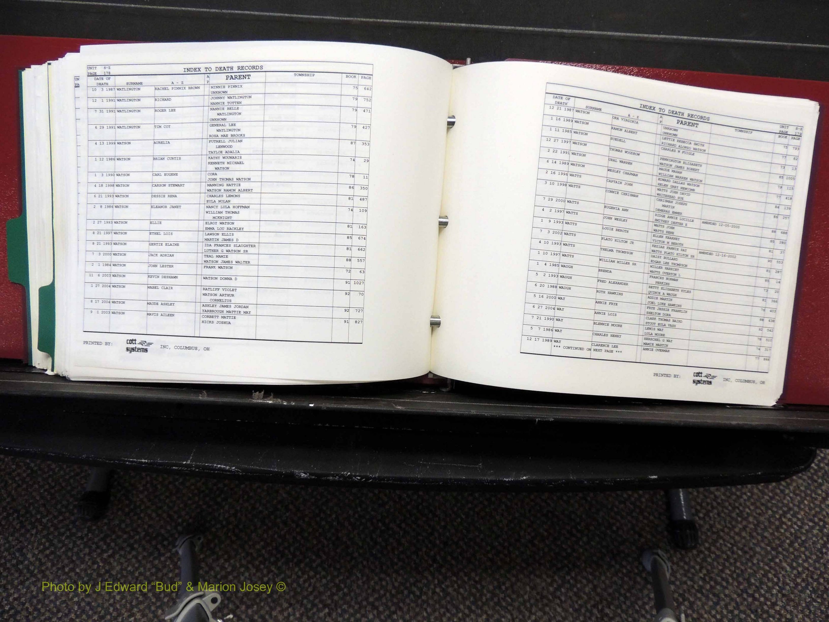 Alamance Co, NC, Deaths, L-Z, 1984-2004 (338).JPG