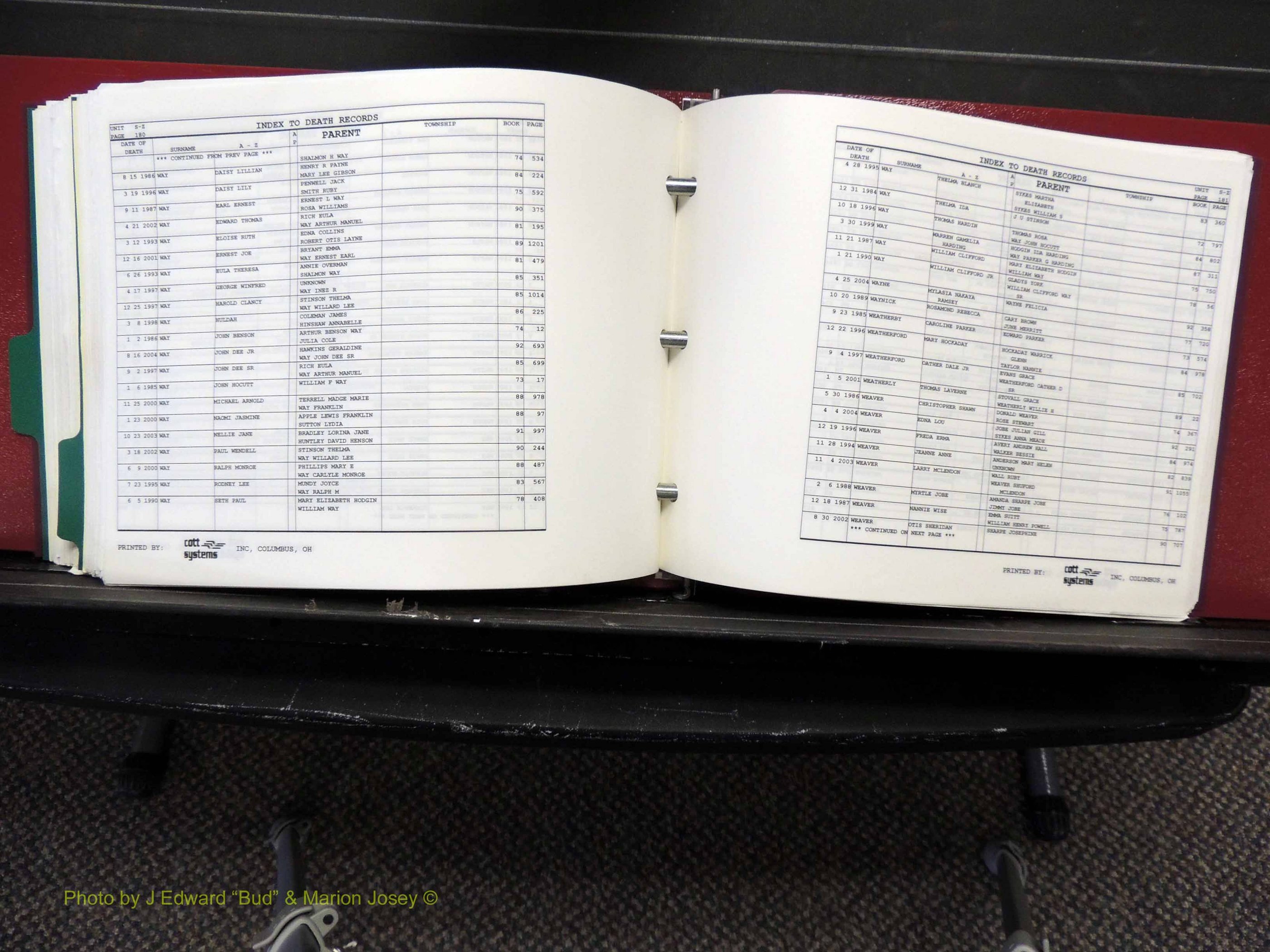 Alamance Co, NC, Deaths, L-Z, 1984-2004 (339).JPG