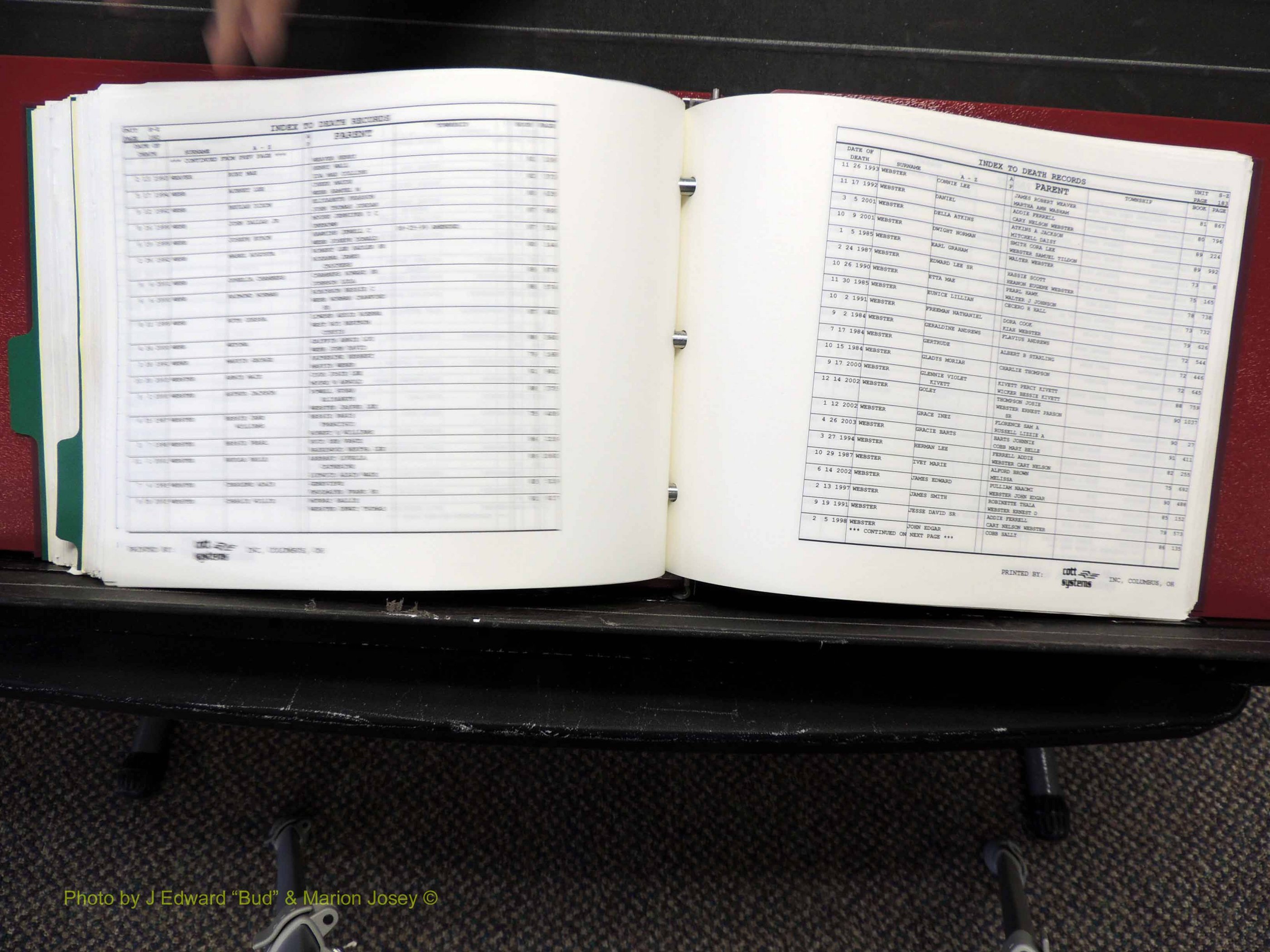 Alamance Co, NC, Deaths, L-Z, 1984-2004 (340).JPG