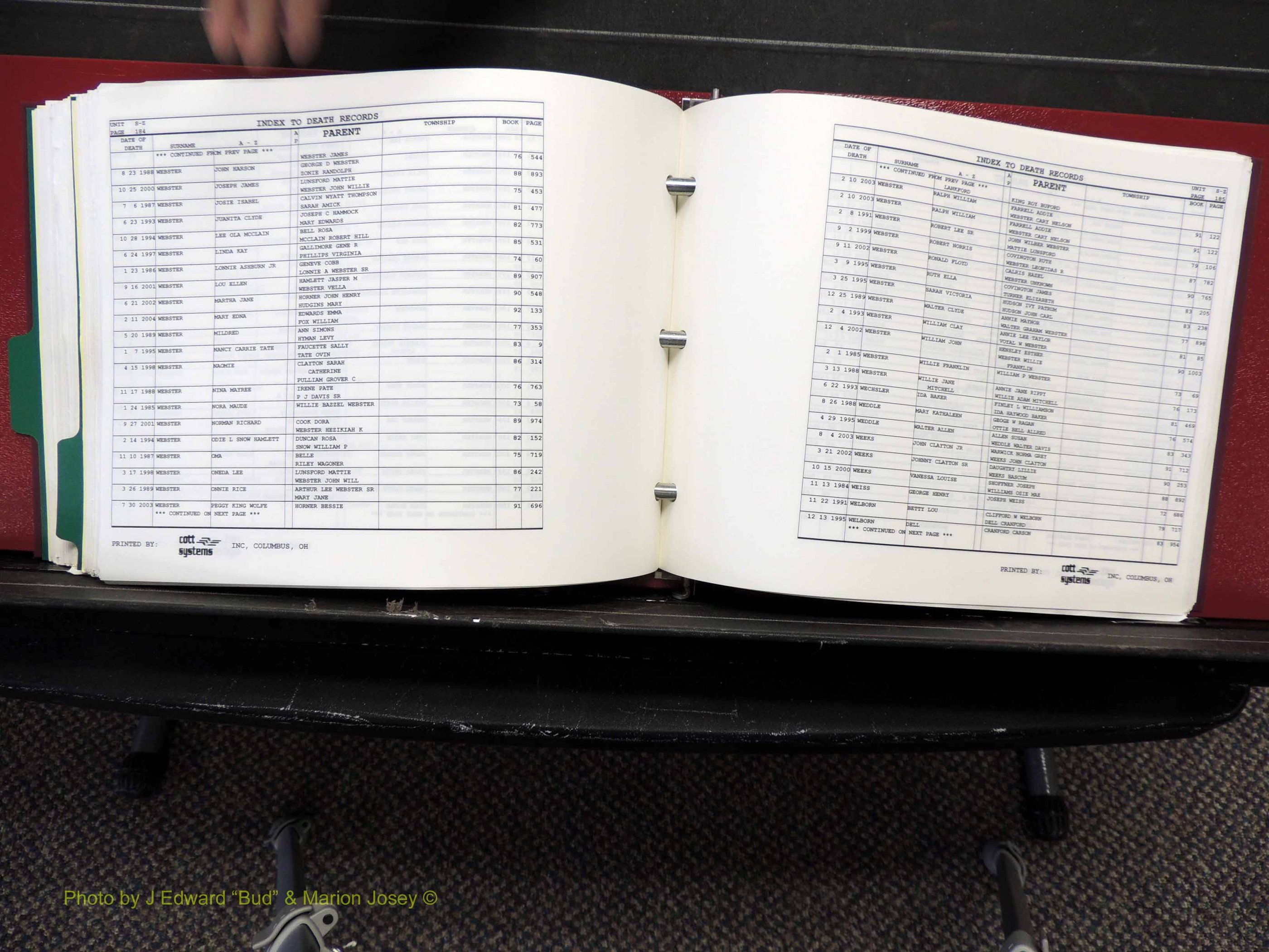 Alamance Co, NC, Deaths, L-Z, 1984-2004 (341).JPG