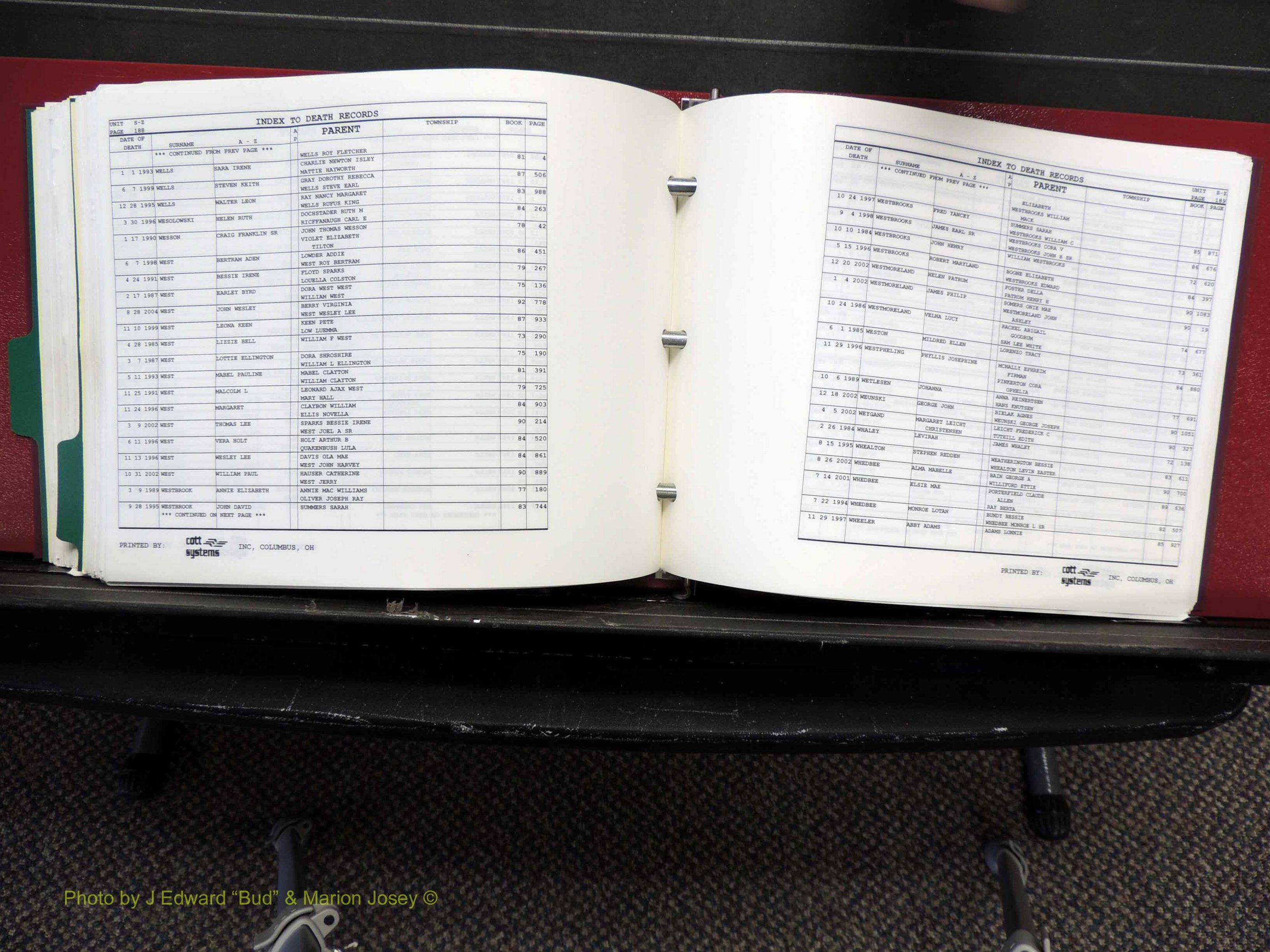 Alamance Co, NC, Deaths, L-Z, 1984-2004 (343).JPG