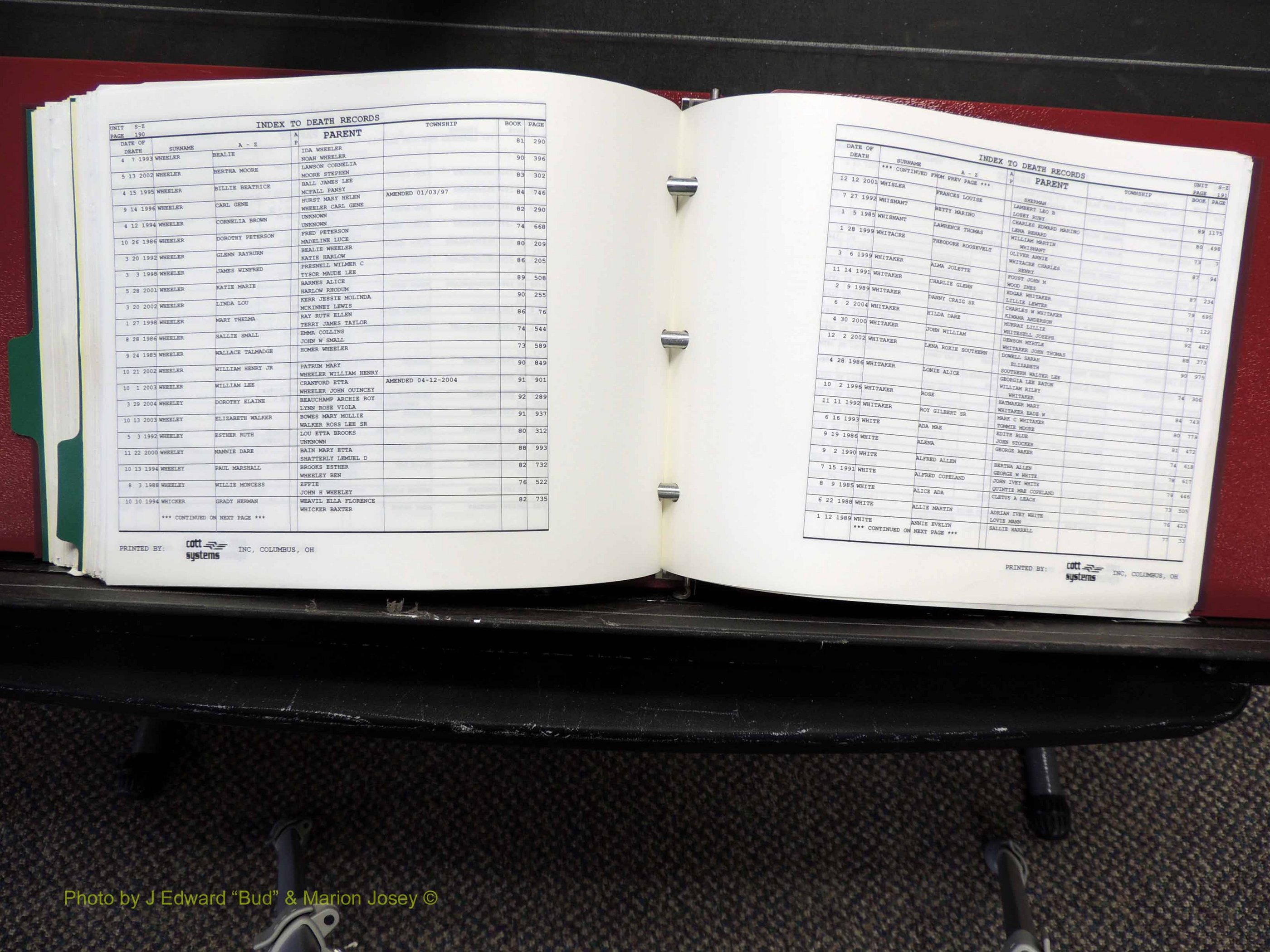 Alamance Co, NC, Deaths, L-Z, 1984-2004 (344).JPG