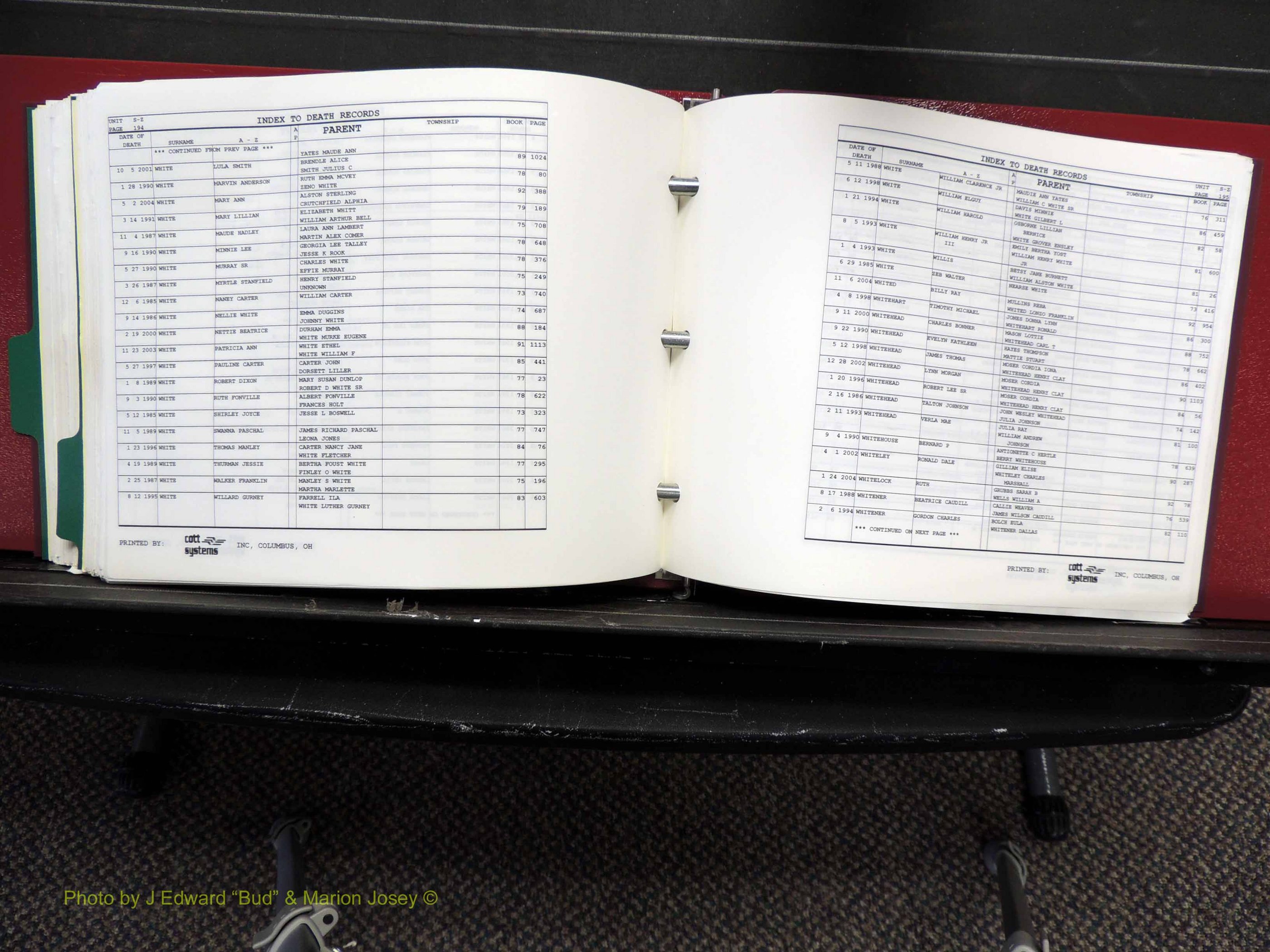 Alamance Co, NC, Deaths, L-Z, 1984-2004 (346).JPG