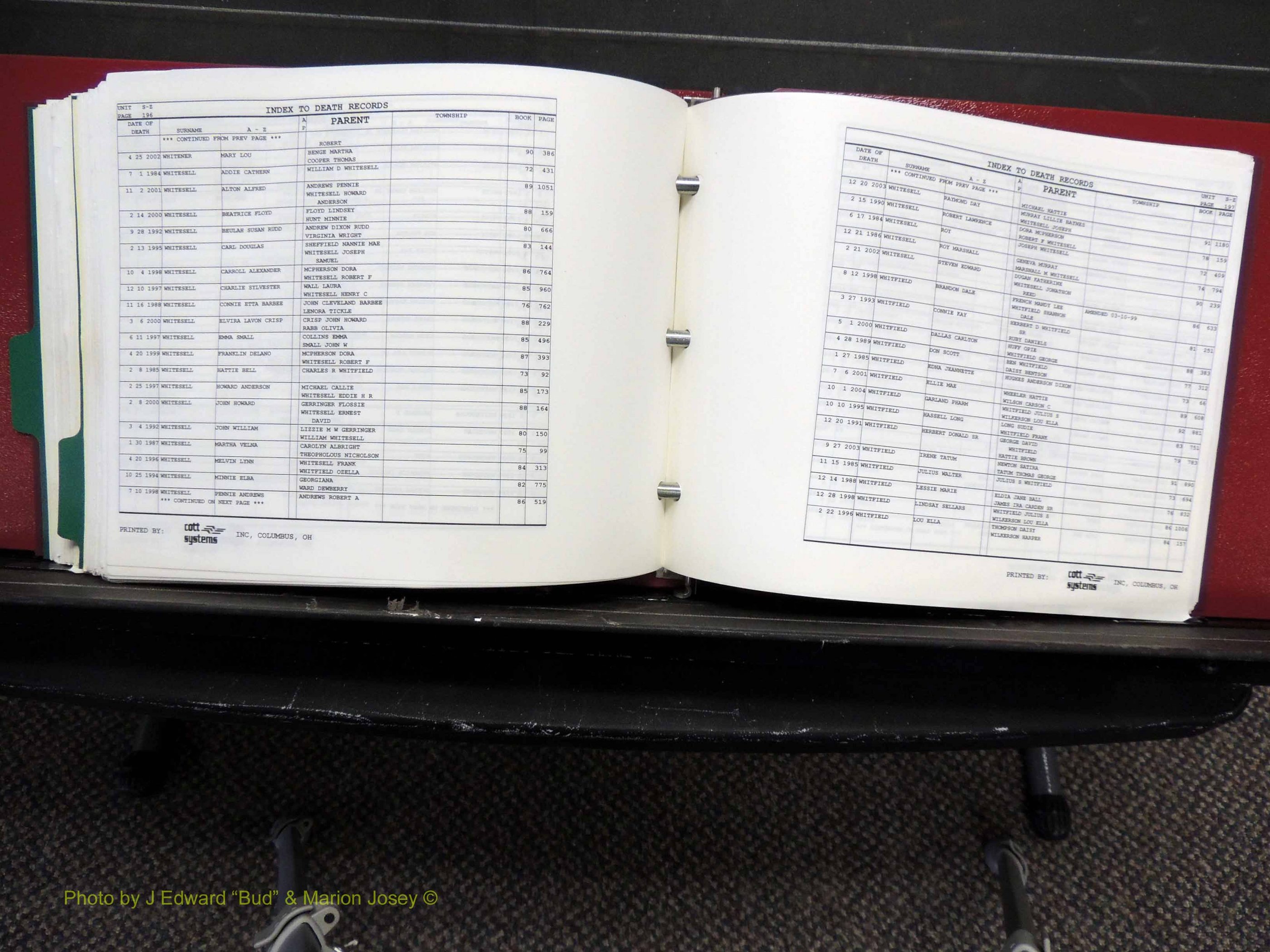 Alamance Co, NC, Deaths, L-Z, 1984-2004 (347).JPG