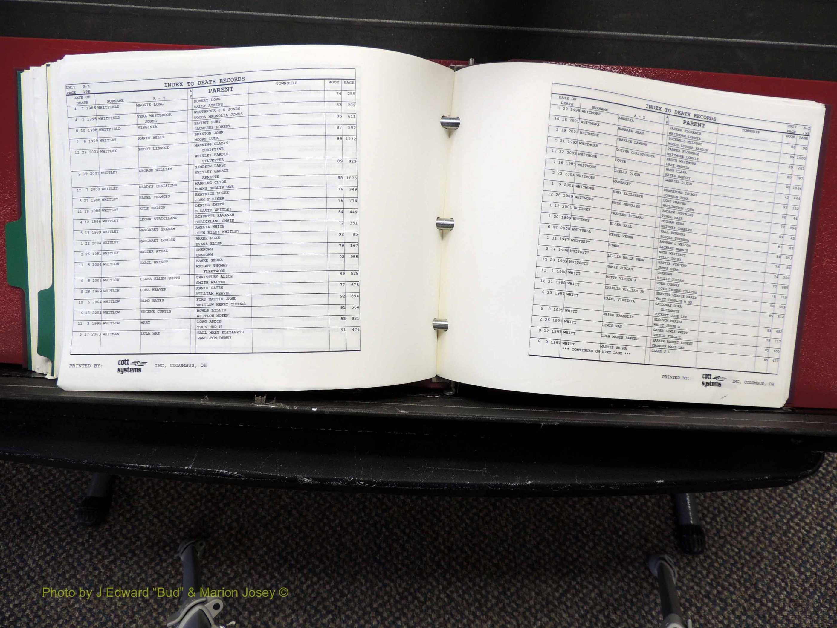 Alamance Co, NC, Deaths, L-Z, 1984-2004 (348).JPG